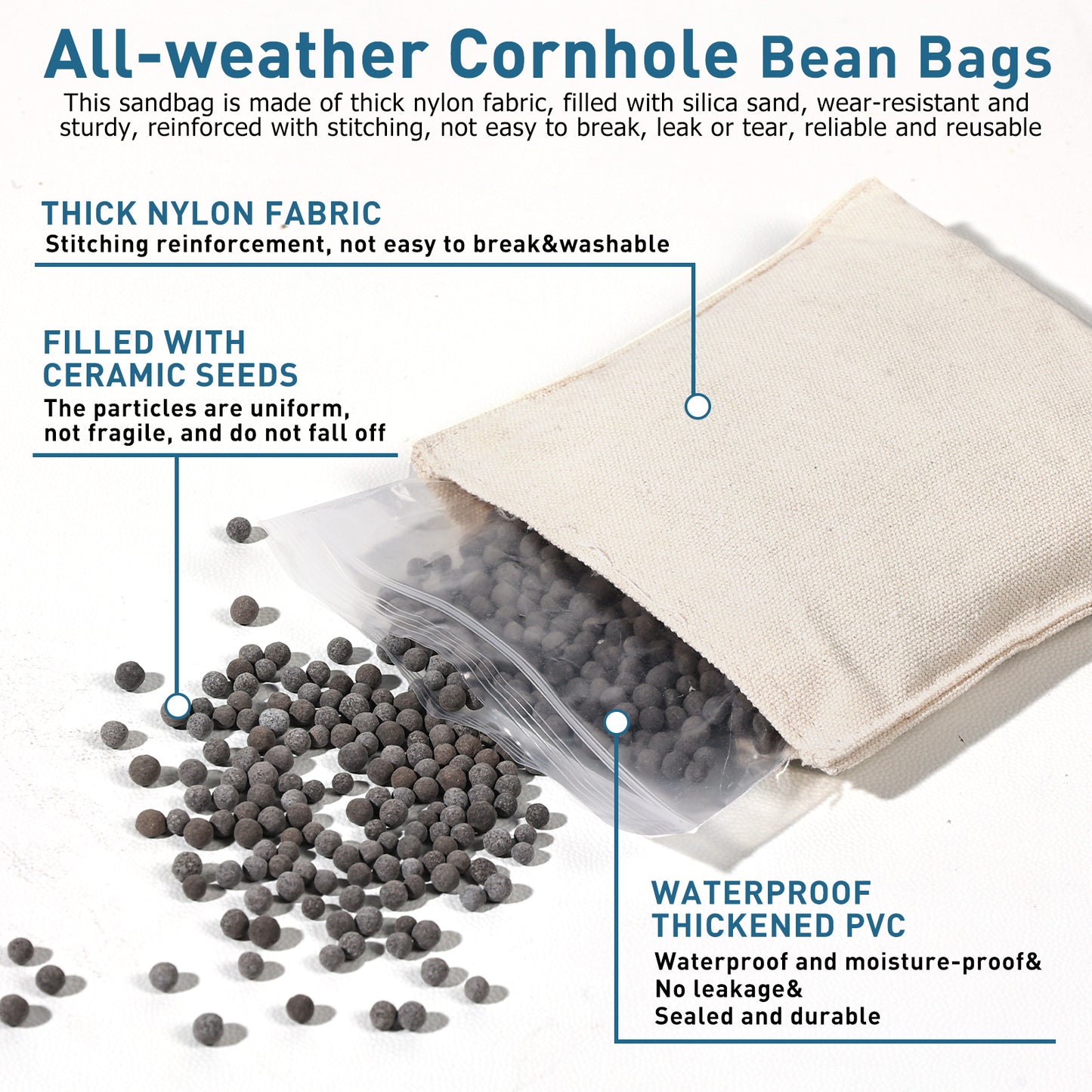 Solid Wood Premium Cornhole Set - 3 Feet x 2 Feet Game Boards, Includes Set of 8 Corn Hole Toss Bags