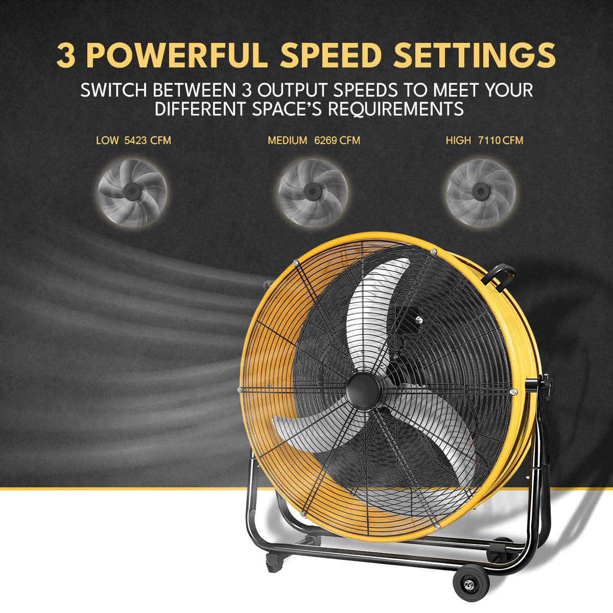 30 in. 3 Speed Yellow Heavy Duty Metal Industrial Drum Fan, Air Circulation