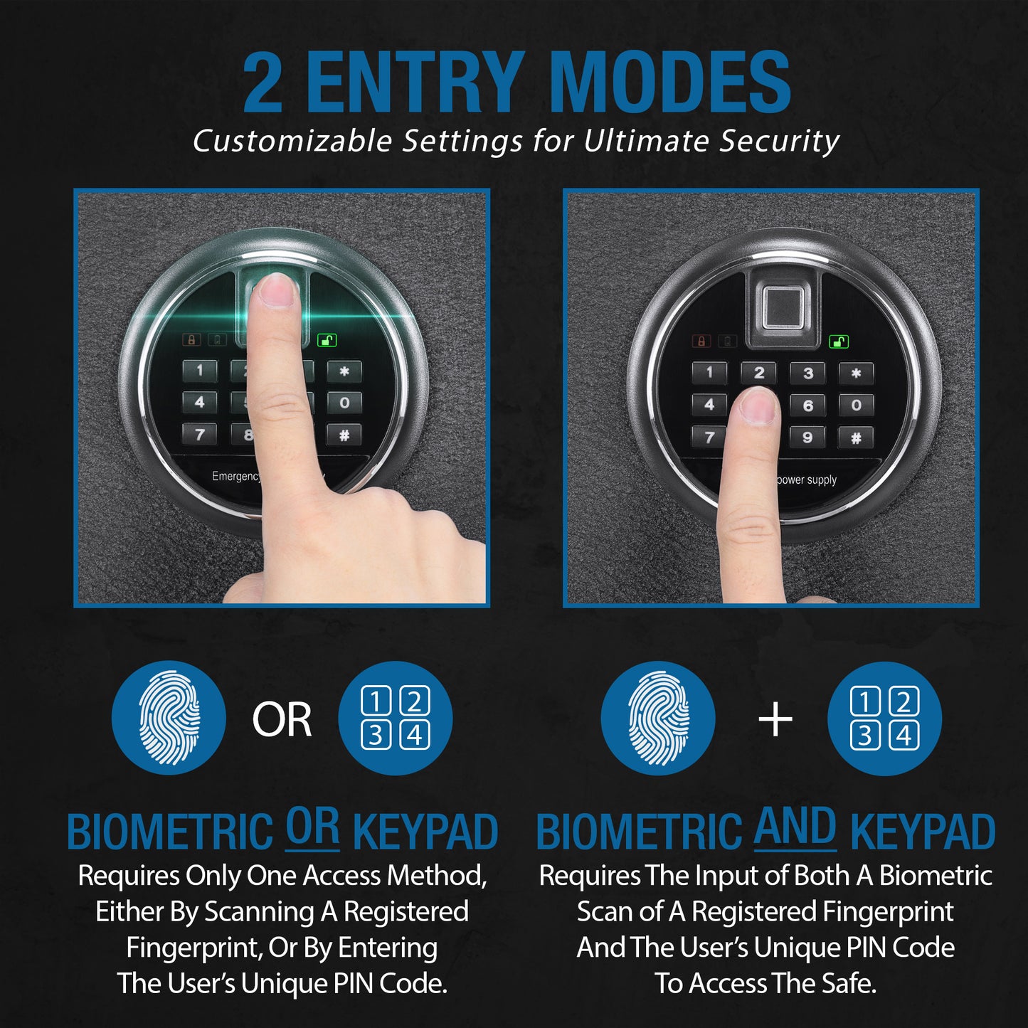 2.02 CUBIC FT BIOMETRIC KEYPAD FIRE RESISTANT SAFE