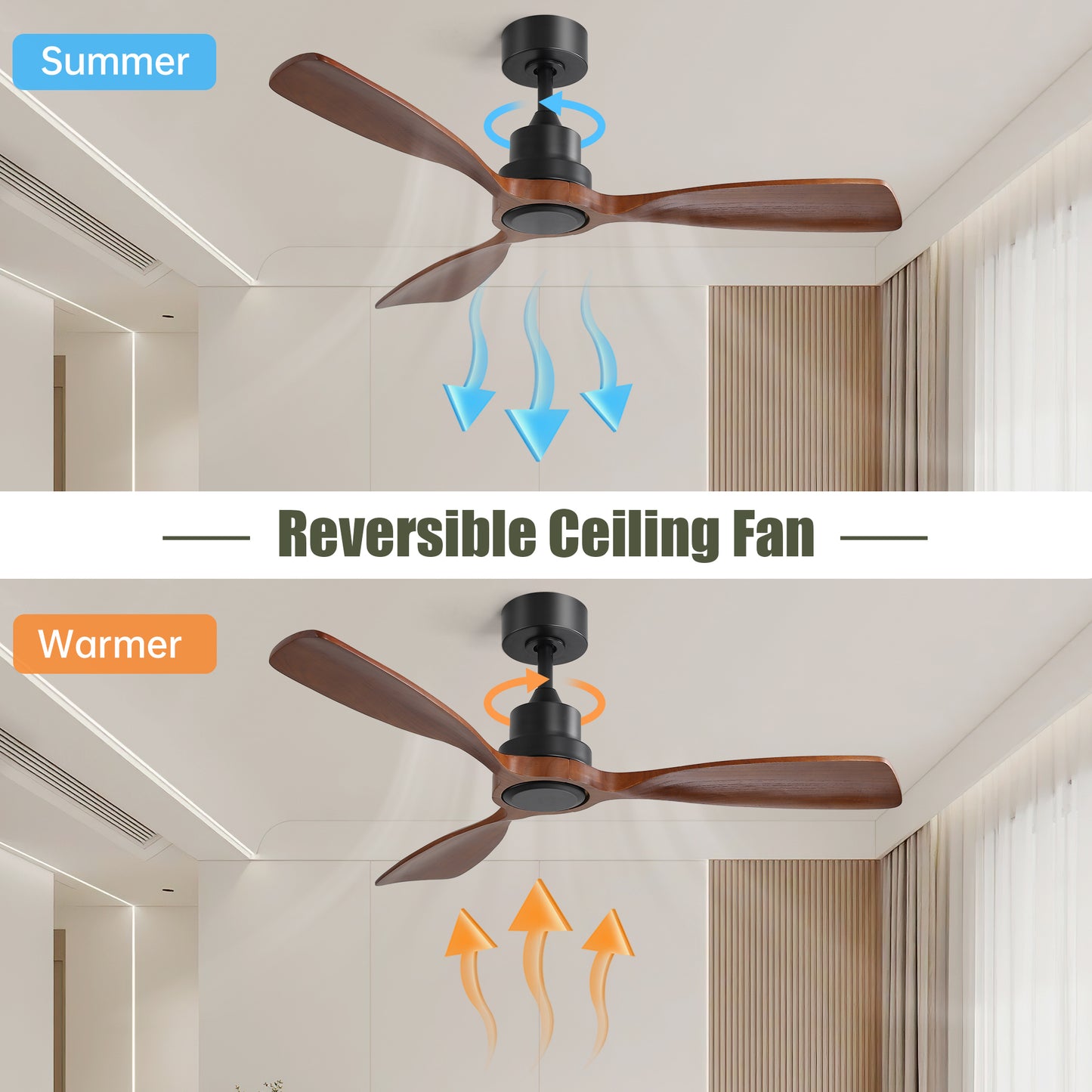 48 Inch Ceiling Fan Without Light, 3 Solid Wood Blades Indoor&Outdoor Ceiling Fan 6-speed Reversible DC Motor for Living Room