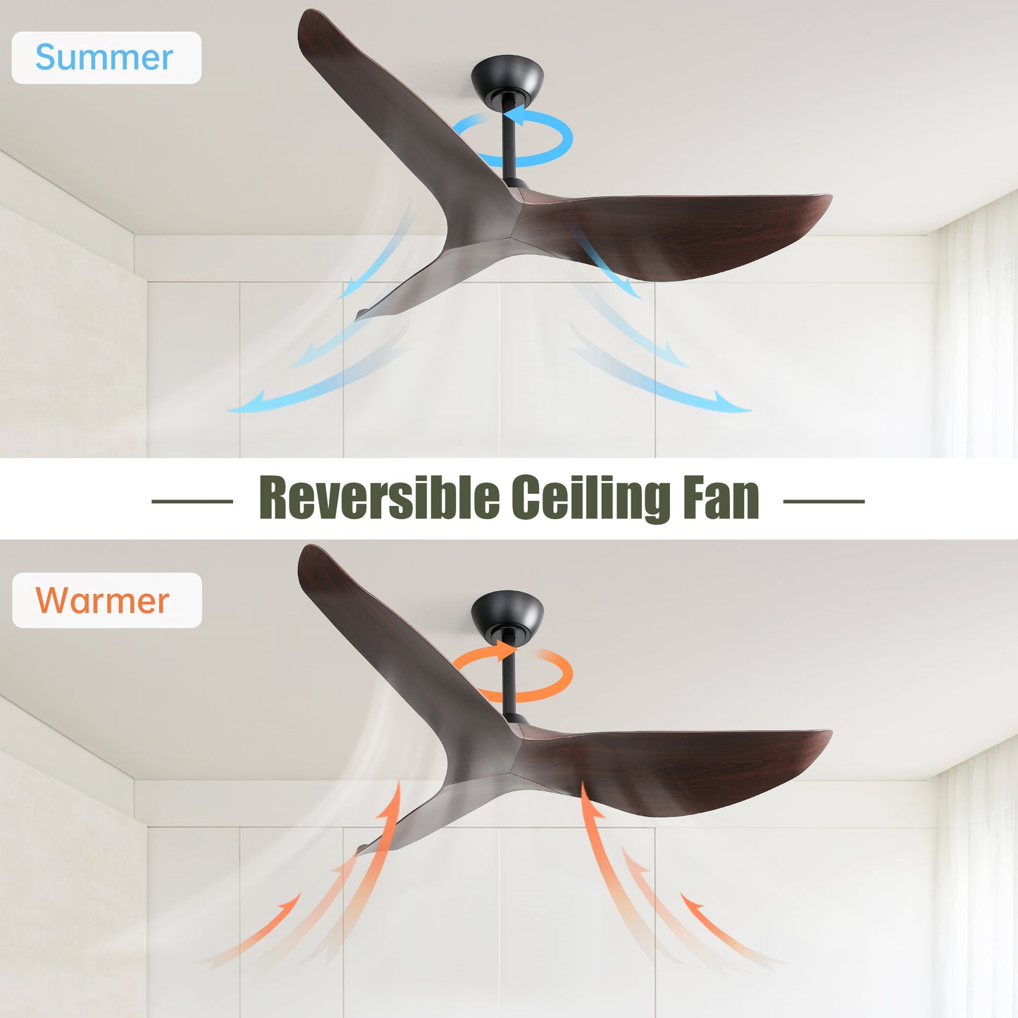 Modern 52 Inch Indoor Ceiling Fan No Light With 6 Speed Remote Control 3 ABS Blade Reversible DC Motor For Home