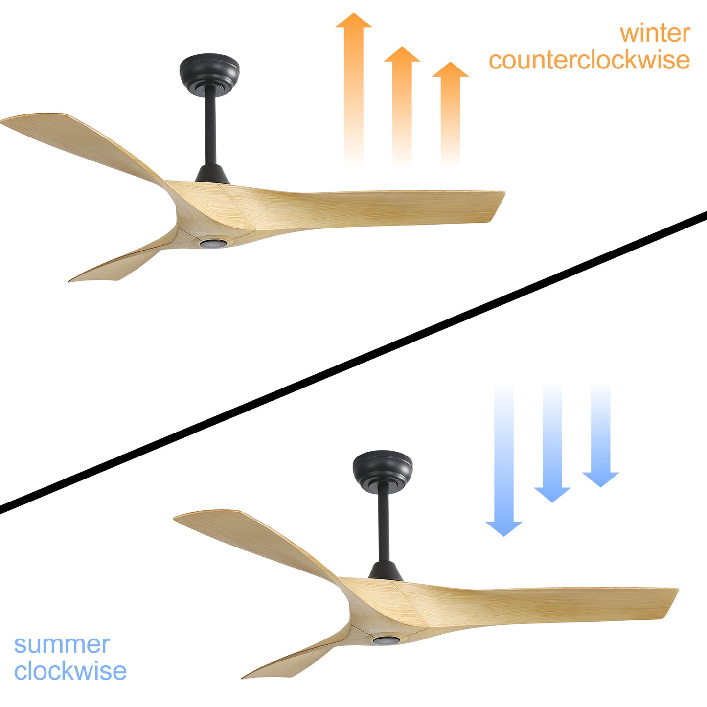 52 Inch Modern Ceiling Fan With 3 ABS Blades Remote Control Reversible DC Motor Without Light For Living Room