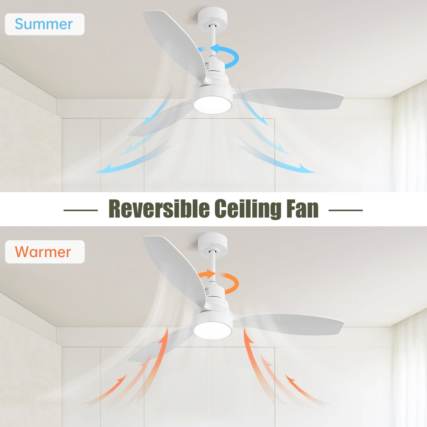 52 Inch Wooden Ceiling Fan White 3 Solid Wood Blades Remote Control Reversible DC Motor With Led Light