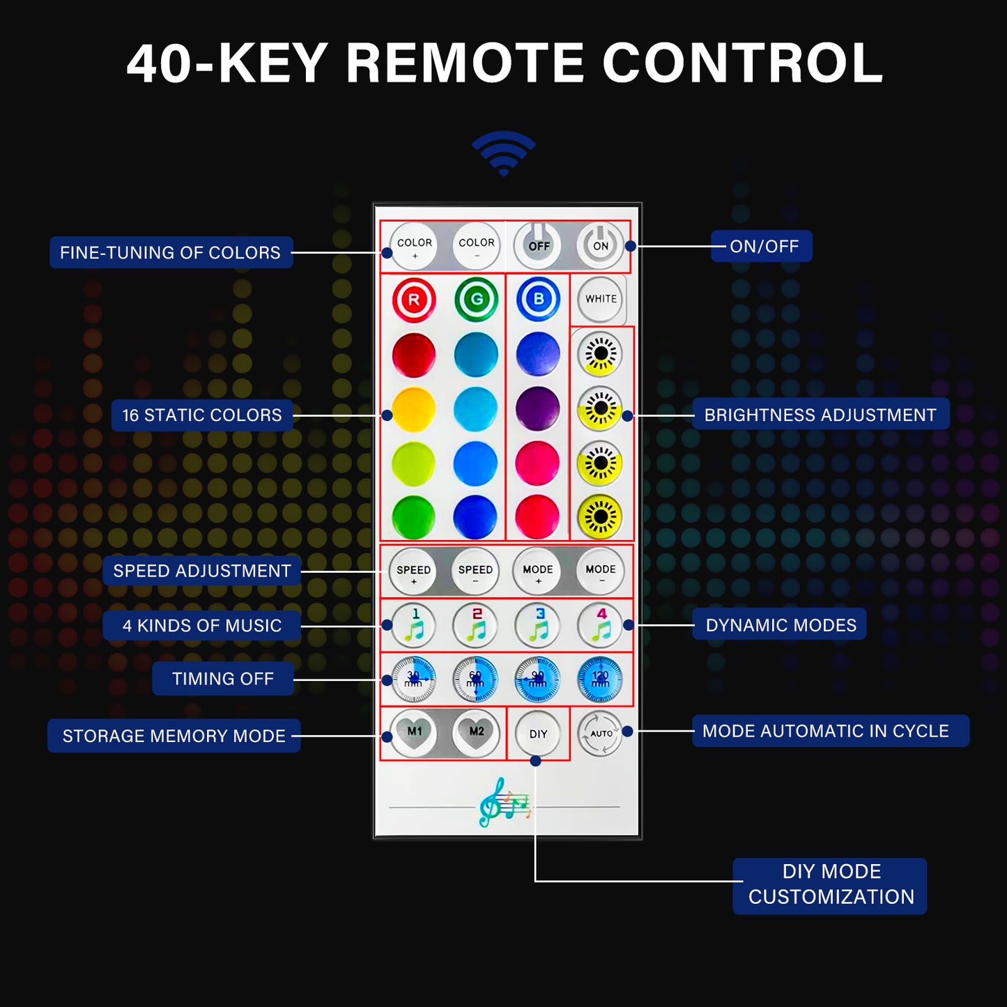 LED Lighted Liquor Bottle Display Shelf, 37 Inch Bar Display Shelf, DIY Illuminated Bottle Shelf with App & Remote Control, 2 Step Freestanding Holding Bottles for Home Bar, Party, Grey