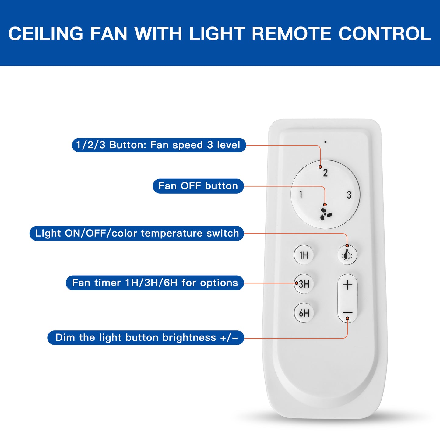 44 In Intergrated LED Ceiling Fan with Black ABS Blade