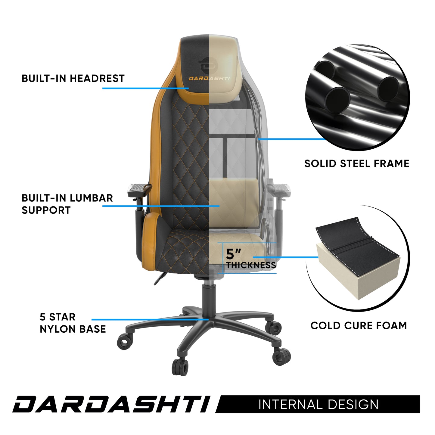 Next-Gen Ergonomic Gaming Chair, 8 Way Adjustable Arm Rest, Multi-Tilt, Steel Frame in Yellow