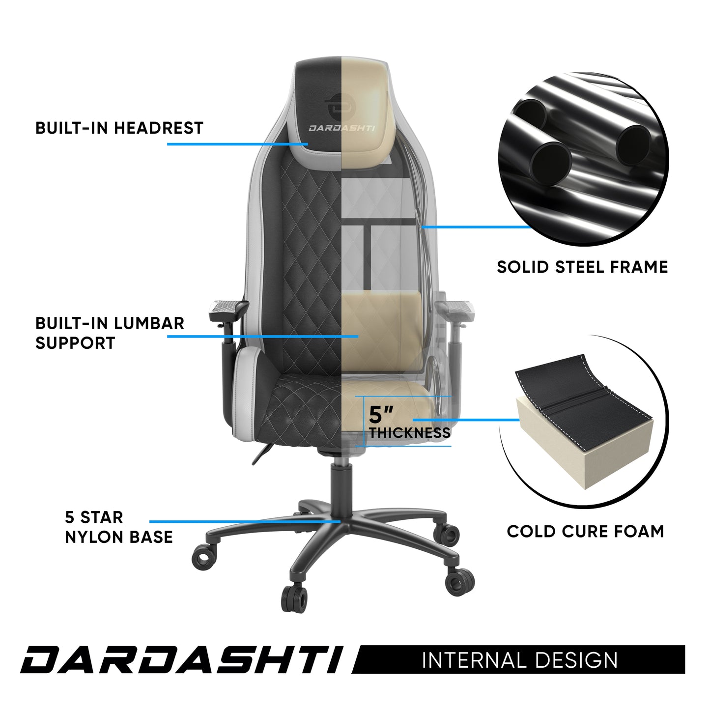 Next-Gen Ergonomic Gaming Chair, 8 Way Adjustable Arm Rest, Multi-Tilt, Steel Frame in White