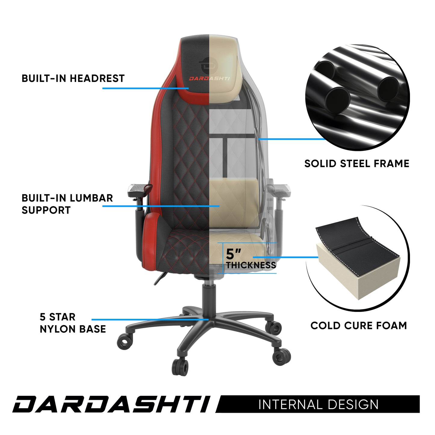 Next-Gen Ergonomic Gaming Chair, 8 Way Adjustable Arm Rest, Multi-Tilt, Steel Frame in Red