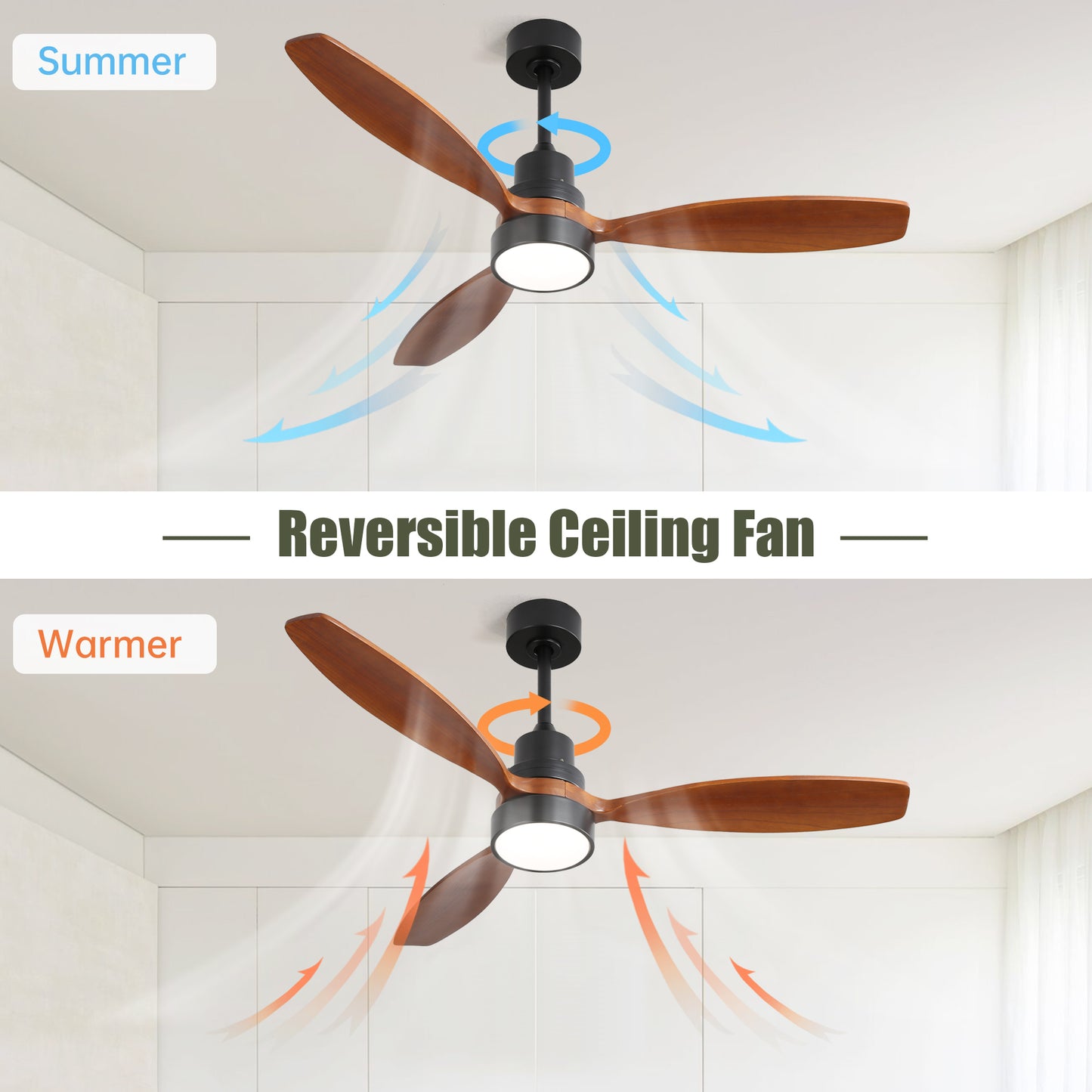 52 Inch Integrated LED Indoor Low Profile Ceiling Fan with Light and Remote Control for Patio Living Room