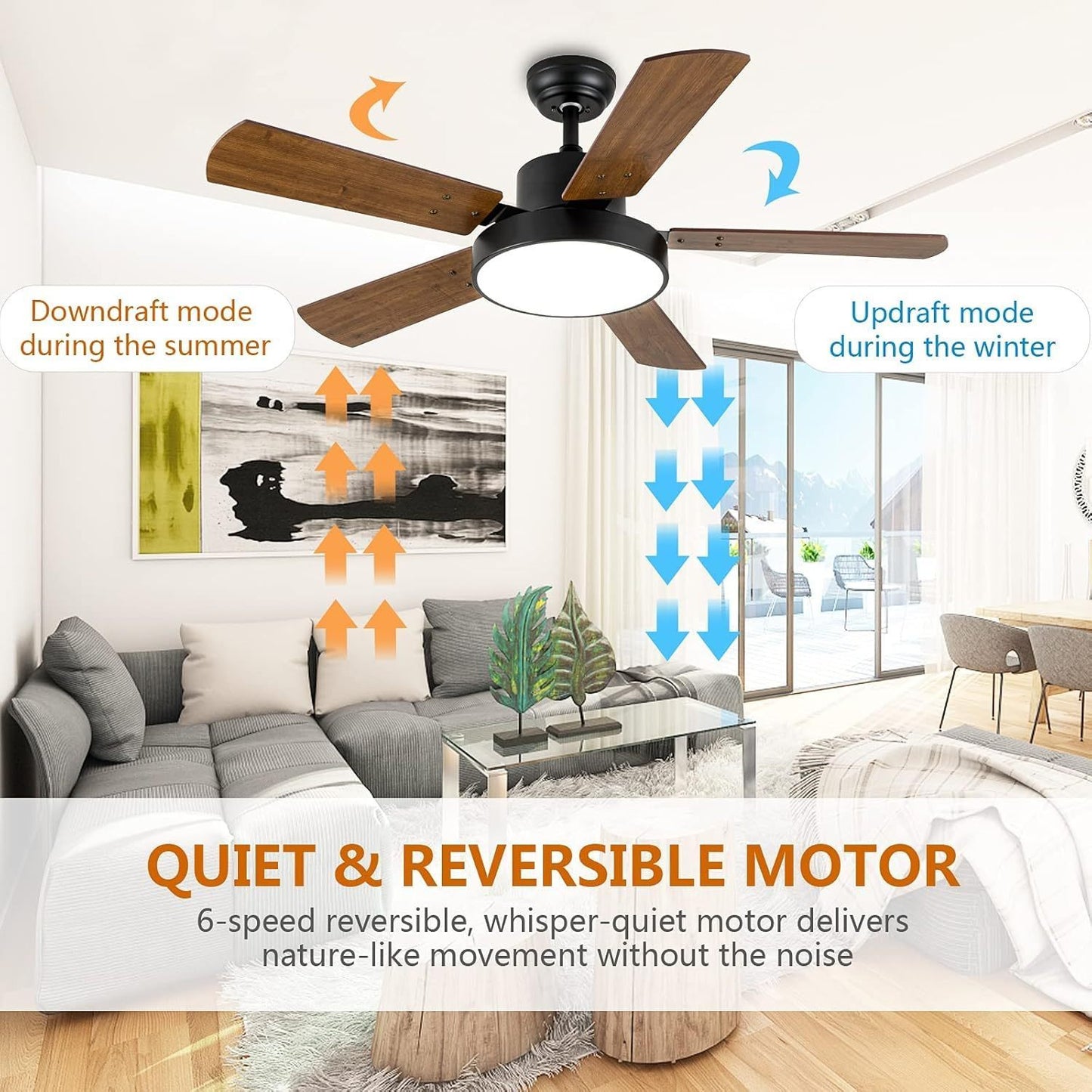 44-inch Ceiling Fan with LED Light and Remote Control, 6-Speed Modes, 2 Rotating Modes, Timer, Improved Blades