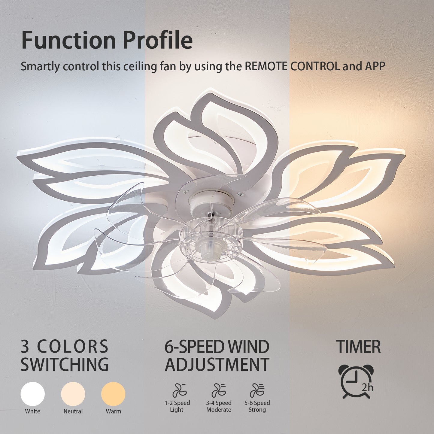 25.5In Ceiling Fan with Lights, Remote Control 3 Color Temperatures,6 Gear wind Speed Fan Light