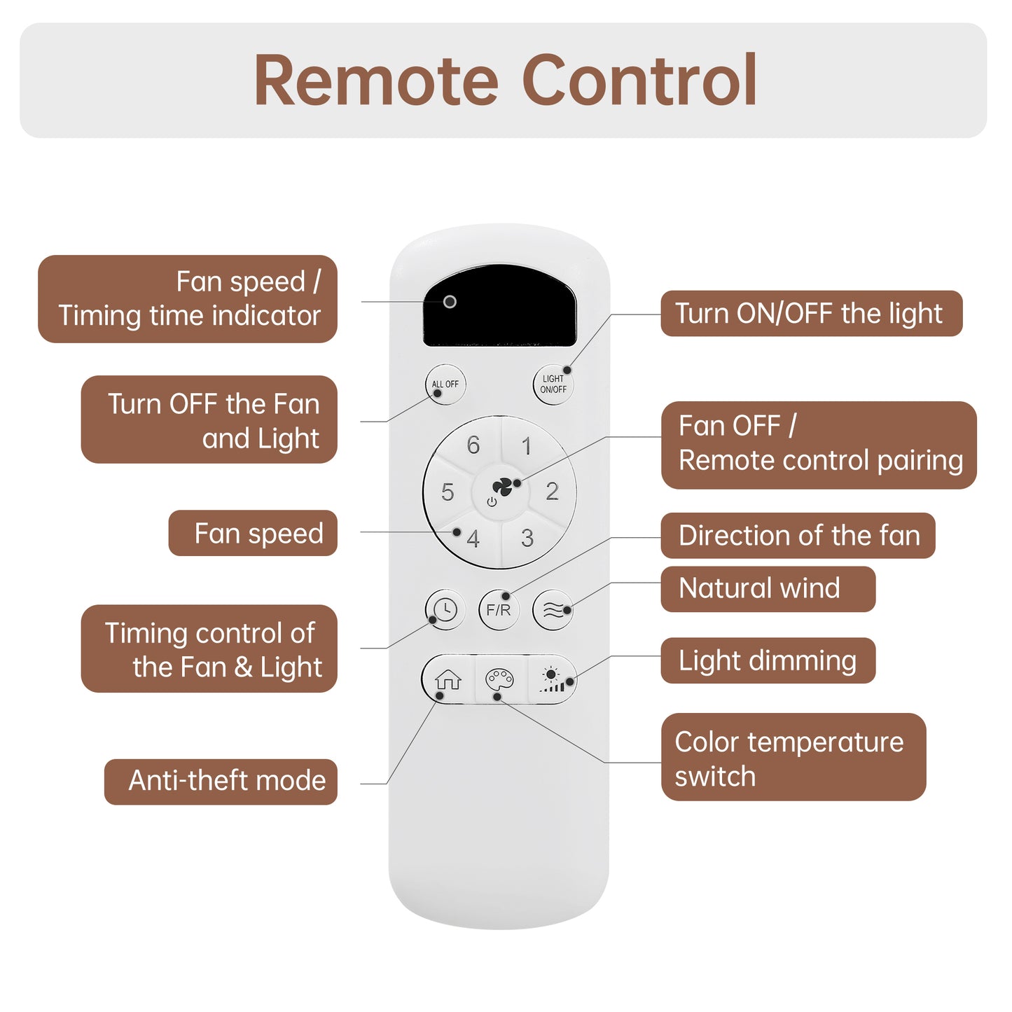 52 Inch Modern Ceiling Fan With 3 Color Dimmable 5 ABS Blades Remote Control Reversible DC Motor With Led Light