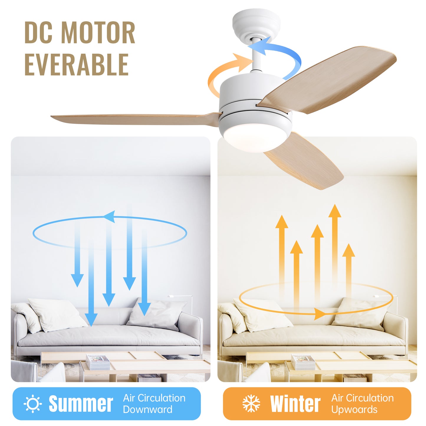 46 Inch Ceiling Fan with Lights 3 ABS Blades 6-speed DC Motor Remote Control for Bedroom