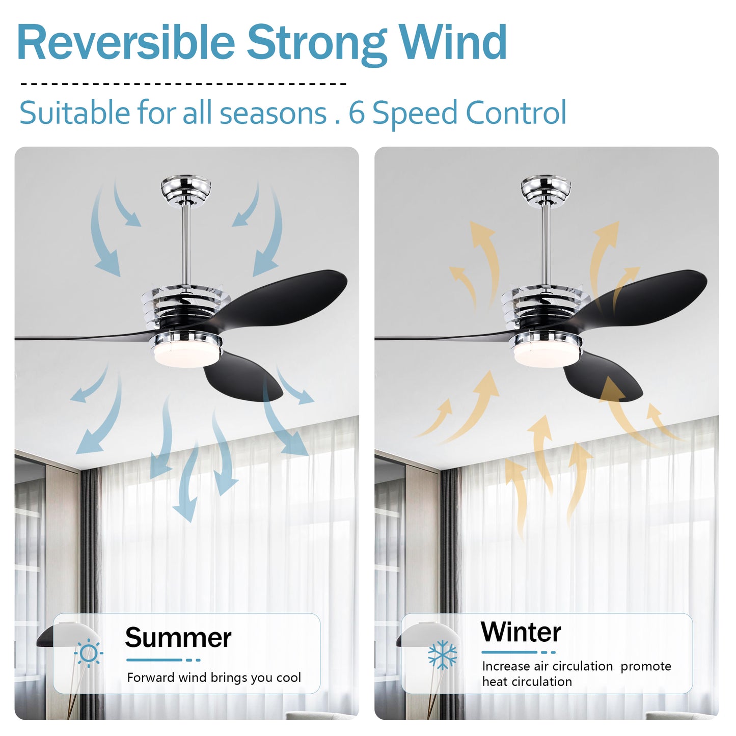 52'' ABS Blades Ceiling Fan with Lights and DC Remote, DC Motor Modern Ceiling Fan with 3 ABS Fan Blades & 2 Down Rods, Indoor Ceiling Fan with Light for Bedroom,Living room