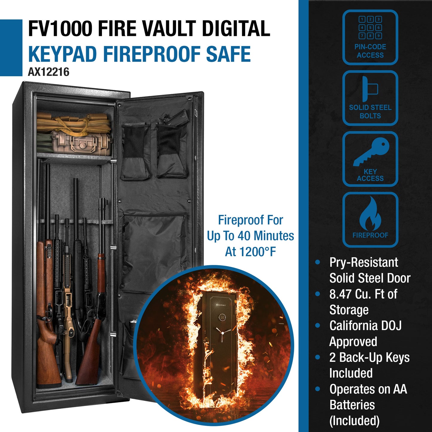 8.47 CUBIC FT TALL FIREPROOF SAFE VAULT