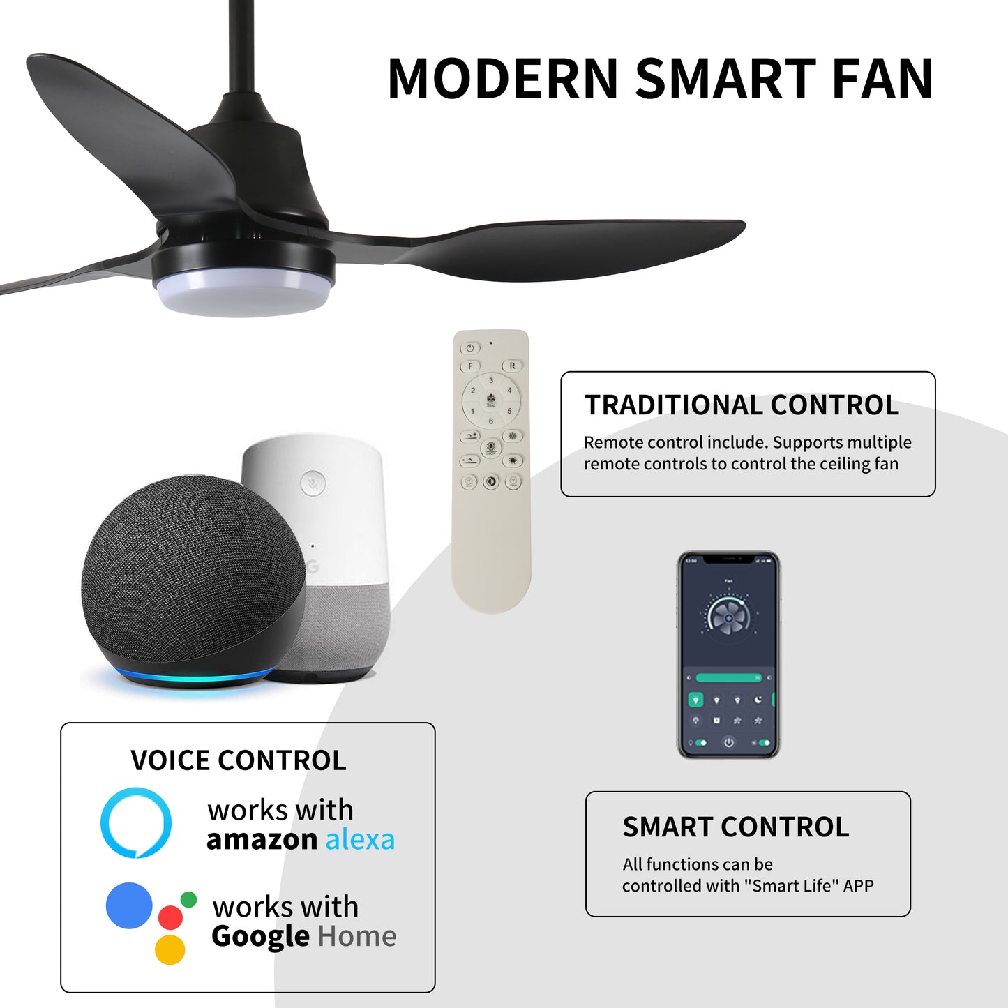 42" Smart Ceiling Fan with Lights Remote,Silent DC Motor,Voice Control via Alexa Google WIFI Phone,6-Speed,Outdoor Indoor Modern  Ceiling Fans for Living Room Bedroom Patio