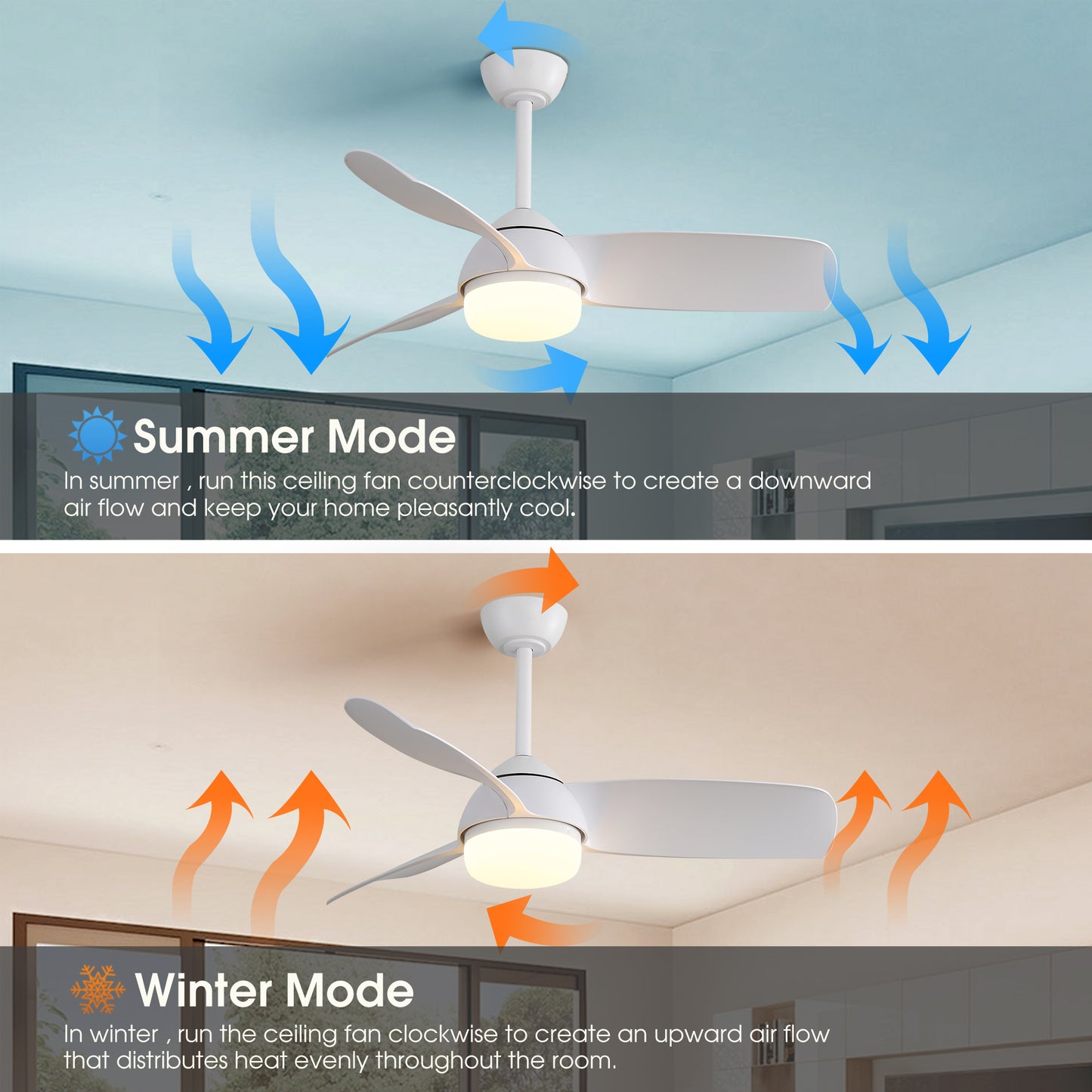 42 Inch Decorative ABS Ceiling Fan With 6 Speed Remote Control Dimmable Reversible DC Motor With Led