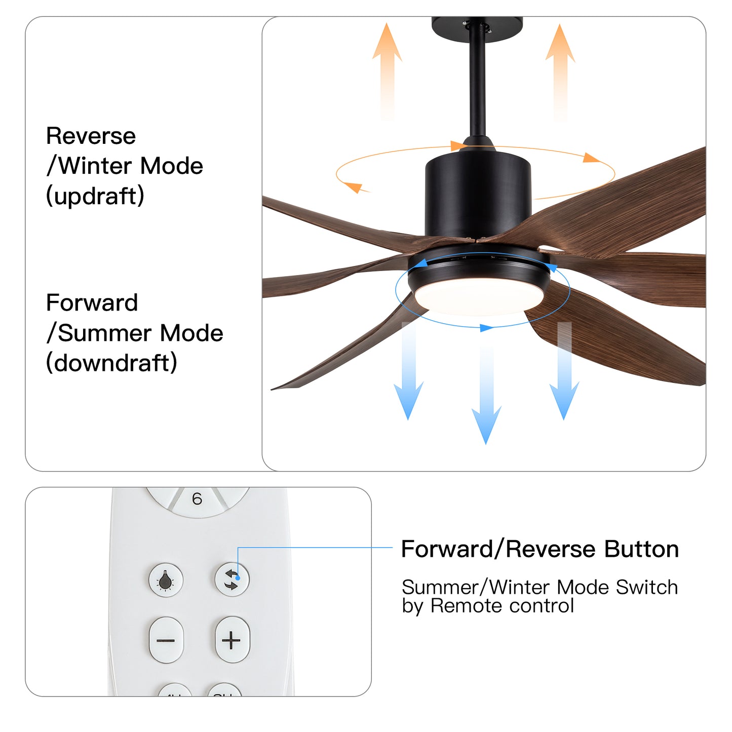 66" Vintage Ceiling Fan  Lighting with Brown Blades in Integrated LED