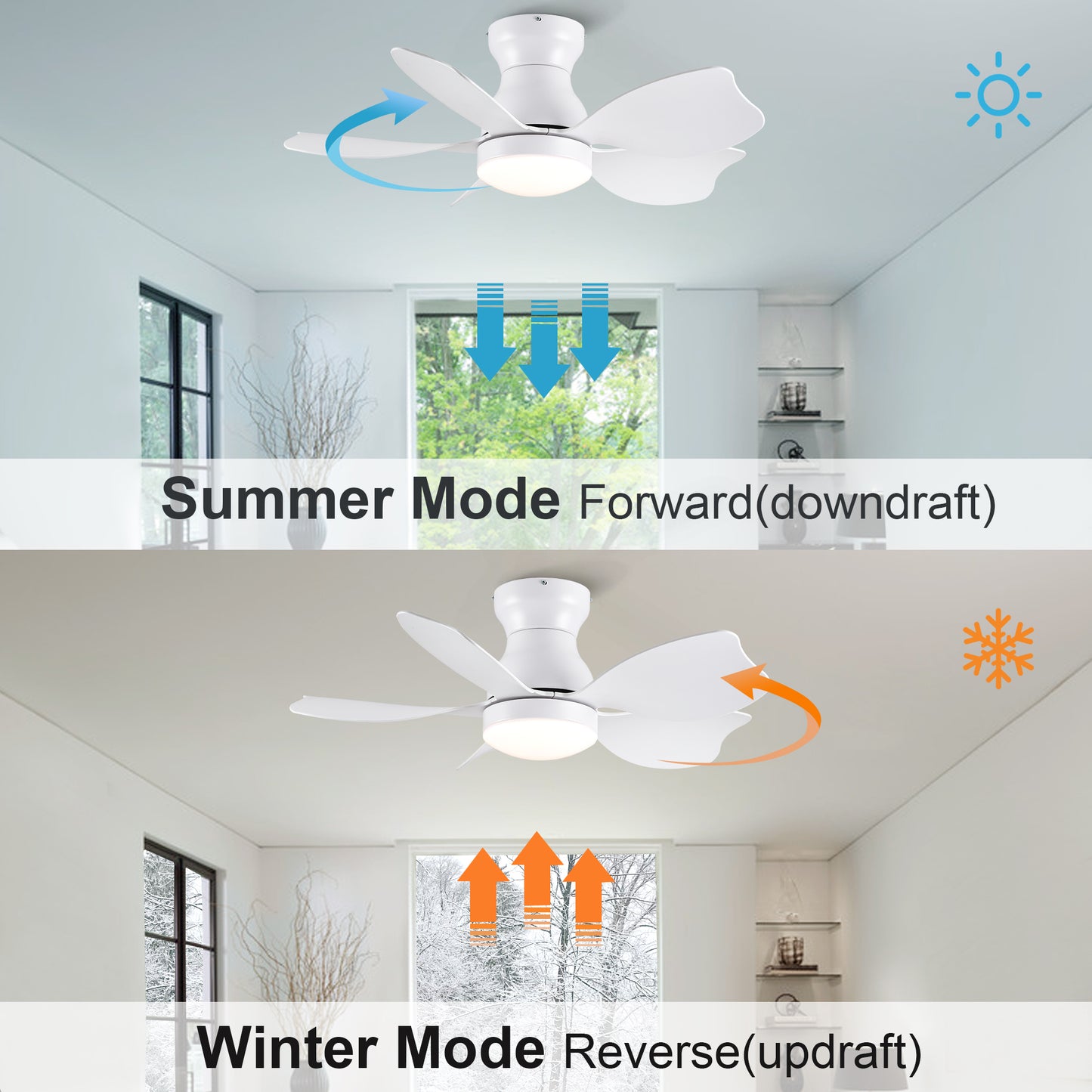 30 In Small Kid's Ceiling Fan Lighting with Remote Control for Small Children Room