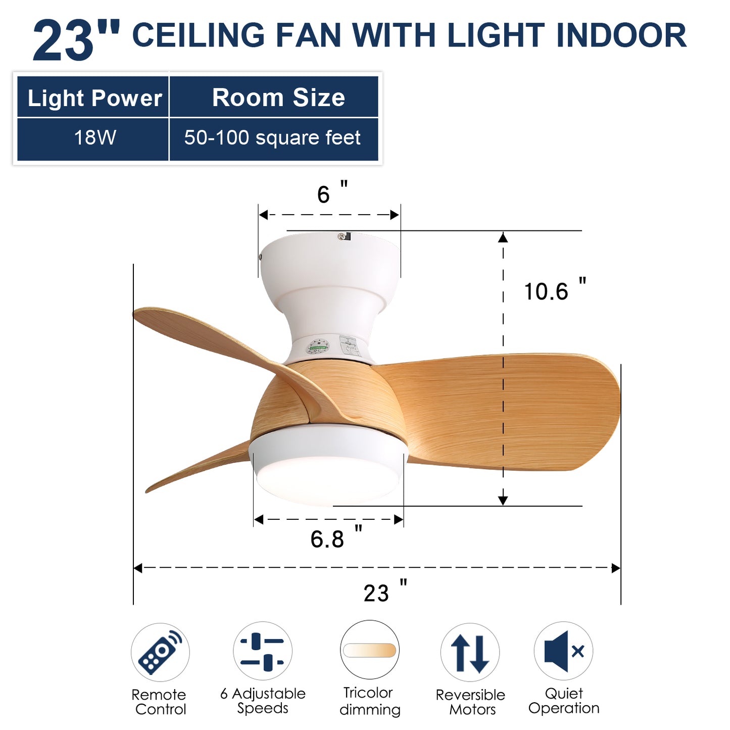 23 Inch Mini Led Ceiling Fan With 3 Color Dimmable 3 ABS Blades Remote Control DC Motor For Bedroom