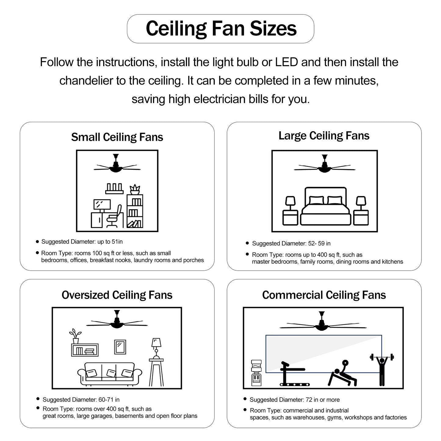 52 Inch Farmhouse Ceiling Fan with  Remote,3-Lights Ceiling Fan with  Light Fixture (No include Bulbs), Ceiling Fan for Patio,Living room,Bedroom --Black Matte+Wood Grain