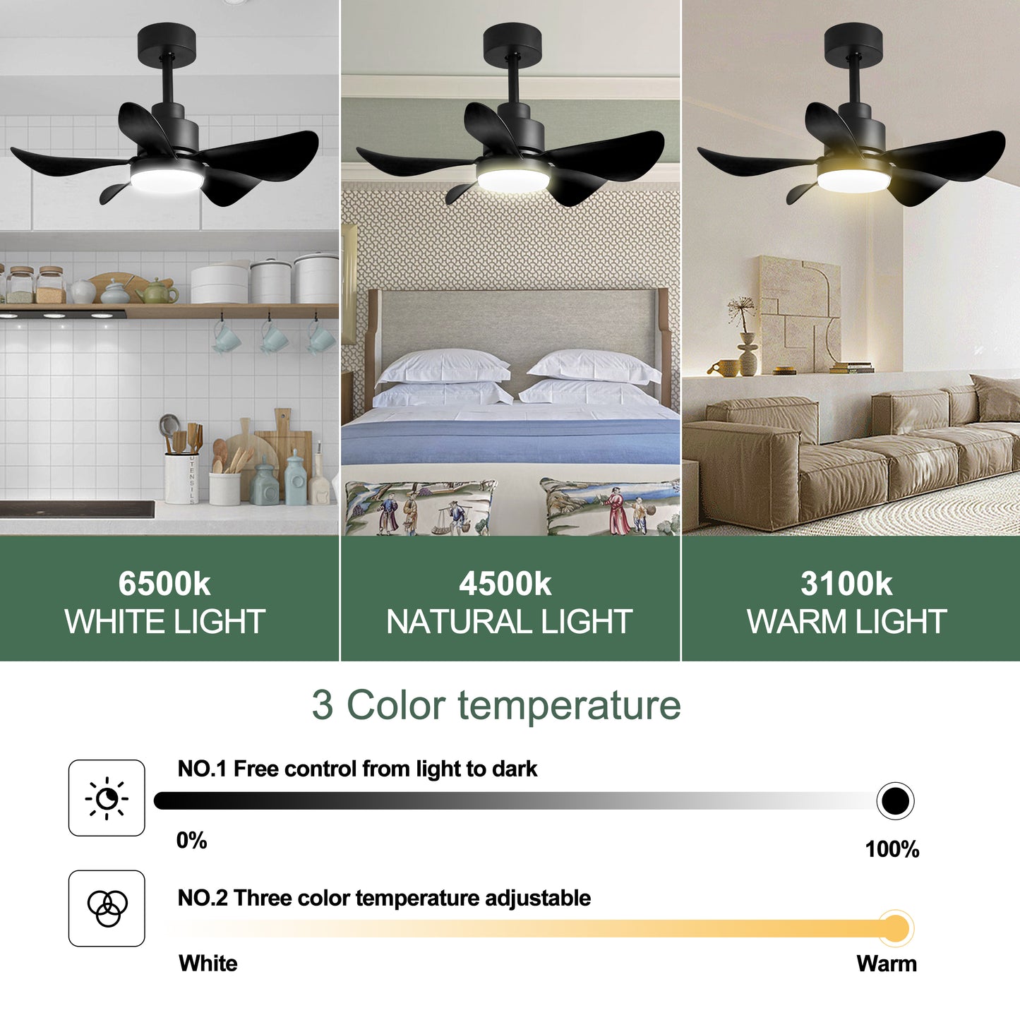 28' Ceiling Fans with Lights and Remote/APP Control, Low Profile Ceiling Fans with 5 Reversible Blades 3 Colors Dimmable 6 Speeds Ceiling Fan for Bedroom Kitchen