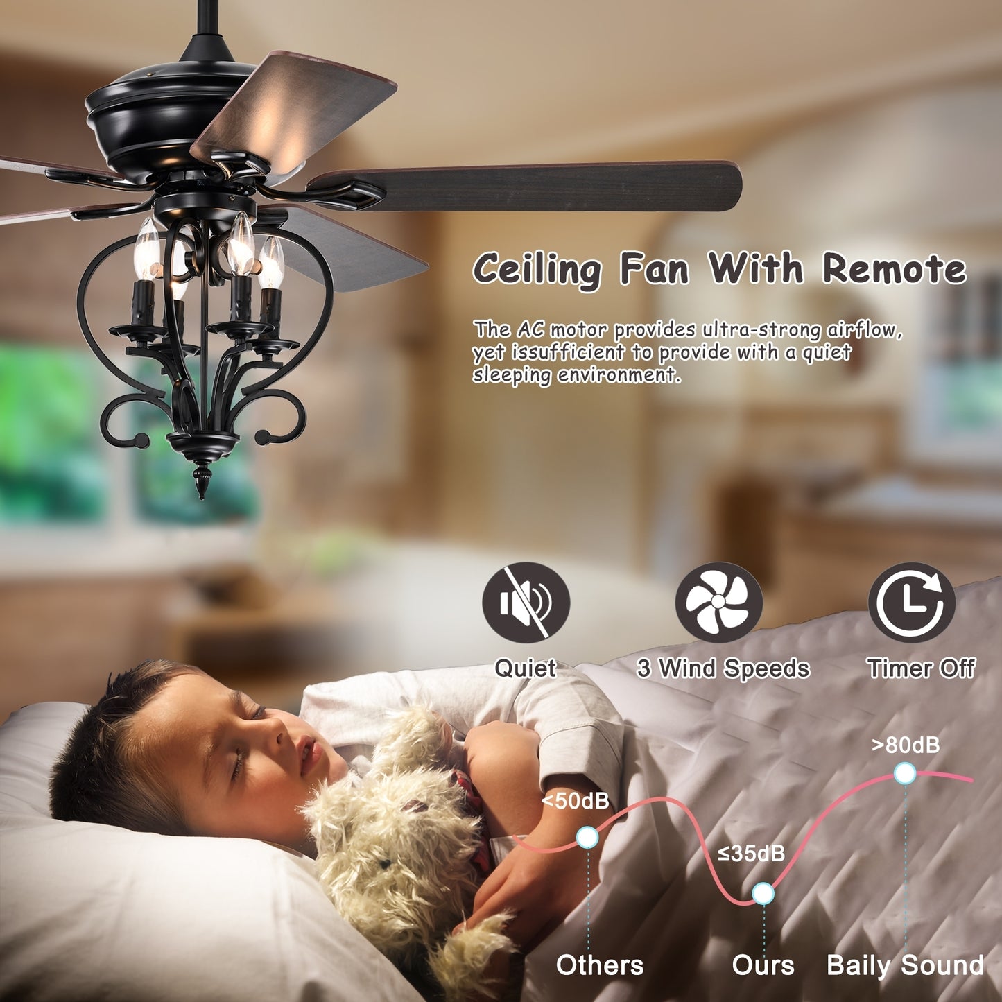 52 inch 4 Lights Ceiling Fan with 5 Wood Blades, Two-color fan blade, AC Motor, Remote Control, Reversible Airflow, 3-Speed, Adjustable Height, Traditional Ceiling Fan for home decorate (Matte Black)