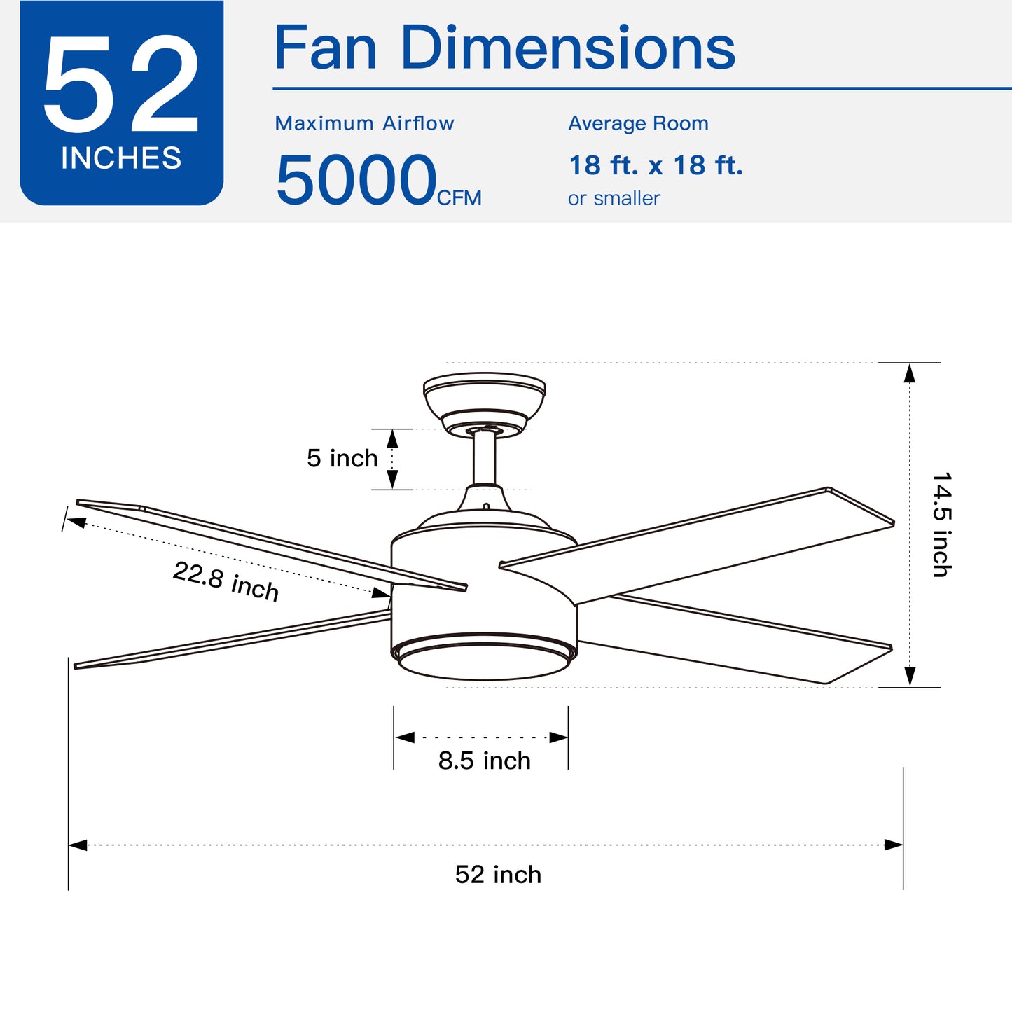 52" Integrated LED Light Matte Black Blade Ceiling Fan with Remote Control with 4 blades