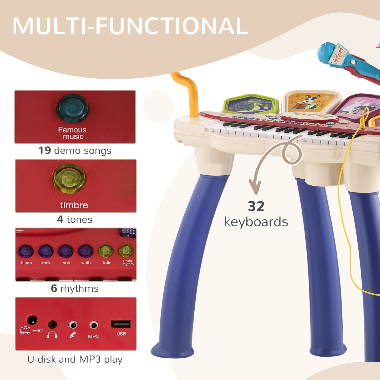 2 in 1 Kids Piano Keyboard with Drum Set, 32-Key Electronic Musical Instrument with Multiple Sounds, Lights, Microphone, Stool, MP3, U-disk, Auto-Hibernation Function for Girls & Boys