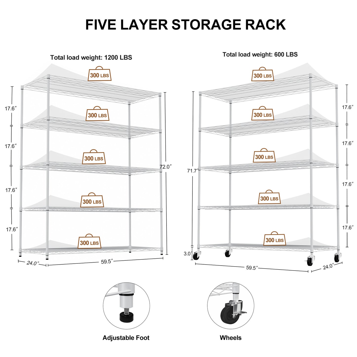 5-tier heavy-duty adjustable shelving and racking, 300 lbs. per wire shelf, with wheels and shelf liners, for warehouses, supermarkets, kitchens, etc. 59.45 "L × 24.02 "W × 71.65 "H,White