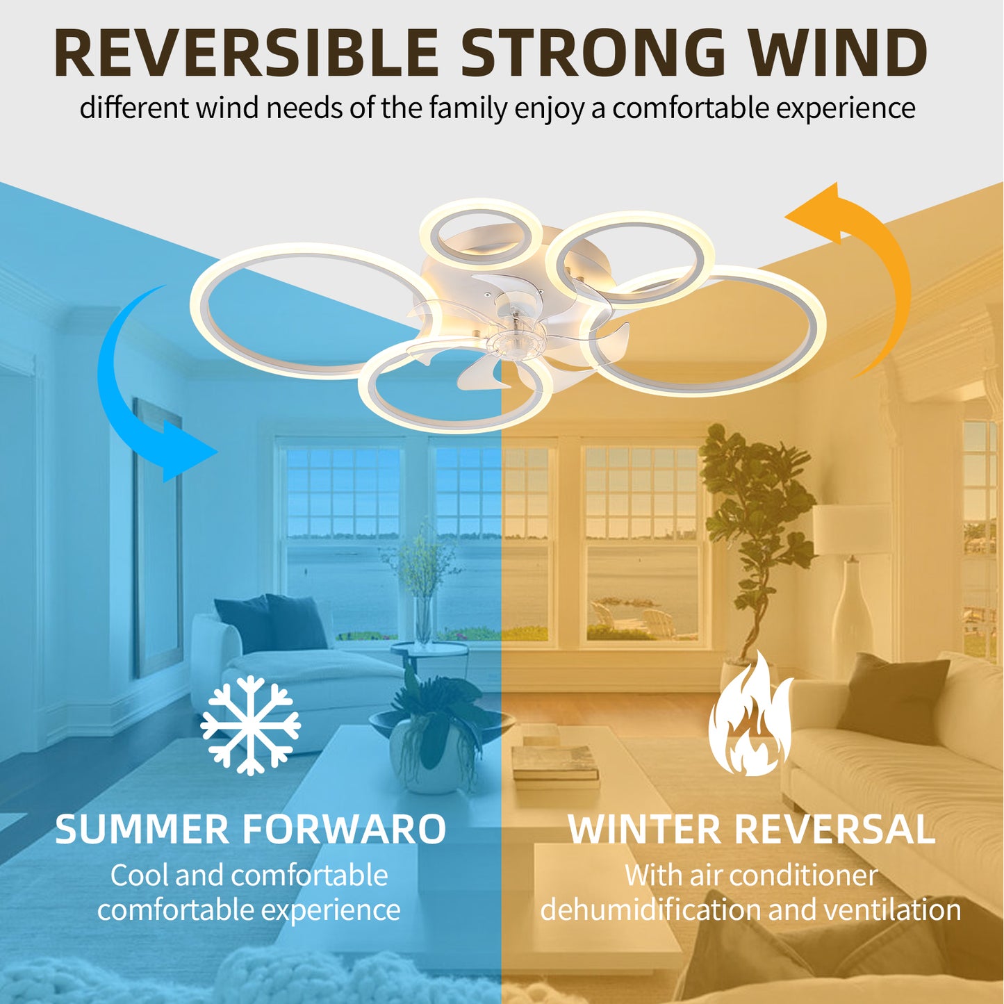 39Inches White Ceiling Fan with Lights, Remote Control and APP Control, Dimmable with Remote, 7 Blades, 6 Speeds of Wind