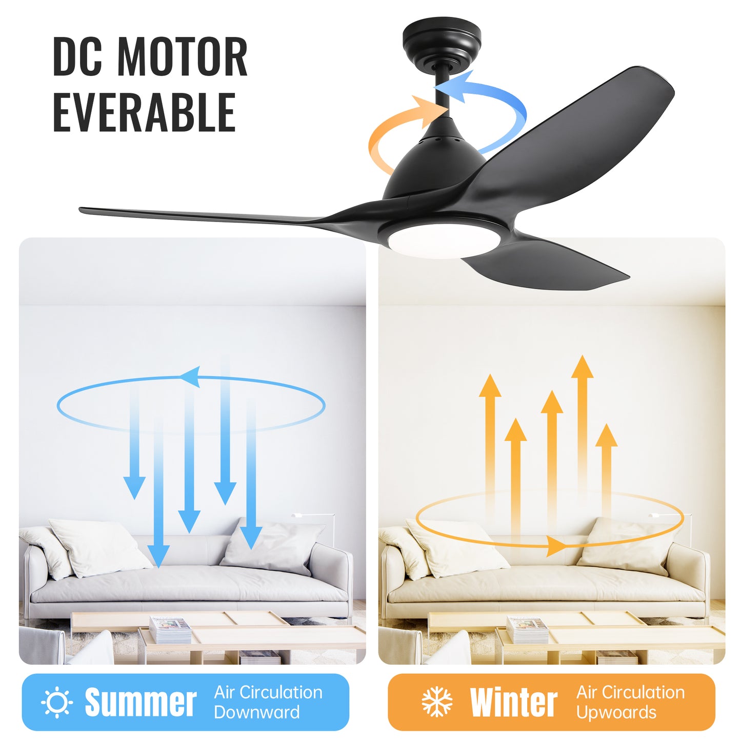 52 Inch Modern Ceiling Fan with 22W LED Light, 3 ABS Fan Blades DC Motor Black Ceiling Fan for Bedroom Living Room