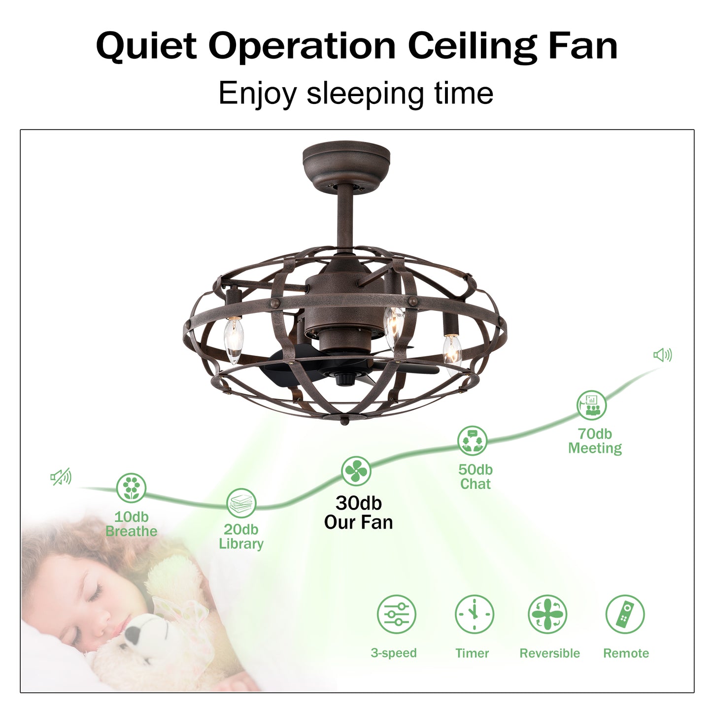Best sells Modern Enclosed Ceiling Fan Indoor with Remote Control and Bladeless Rust Red Industrial Ceiling Fan Light Kit