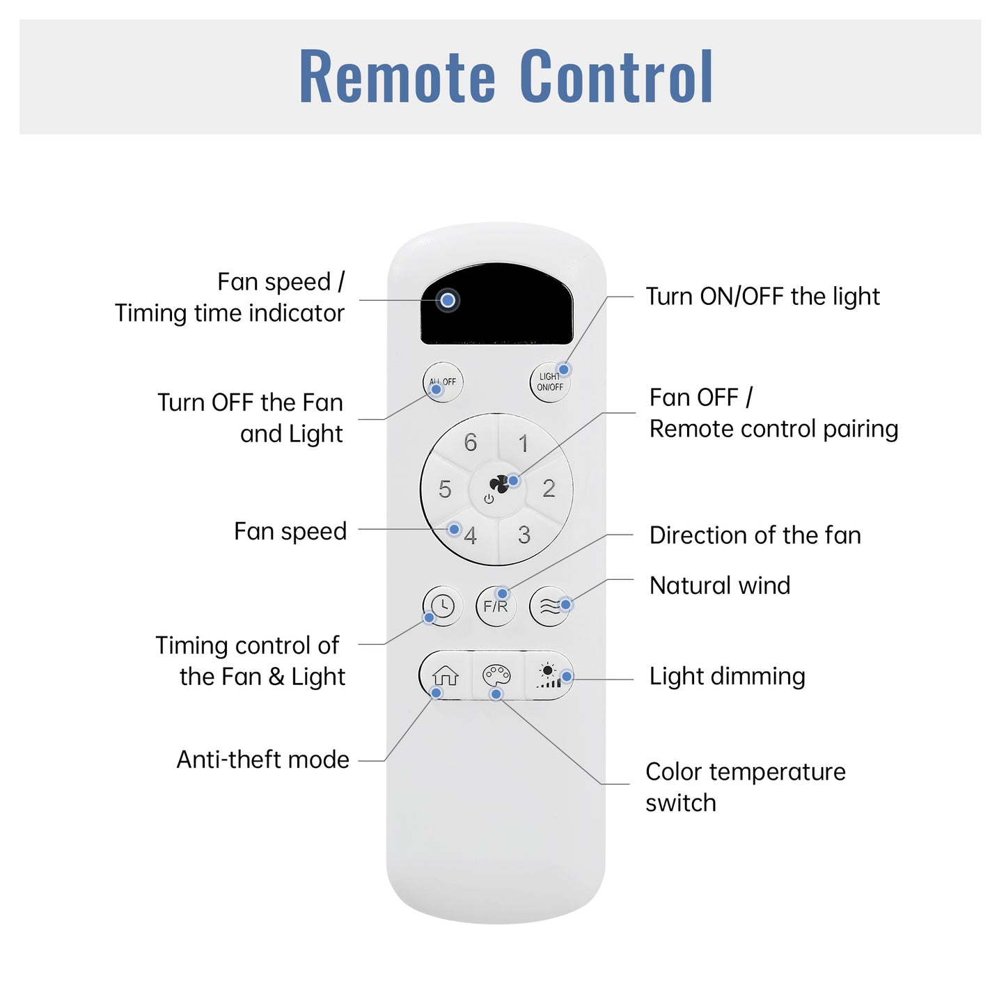 52 Inch Modern Ceiling Fan With 3 ABS Blades Remote Control Reversible DC Motor Without Light For Living Room