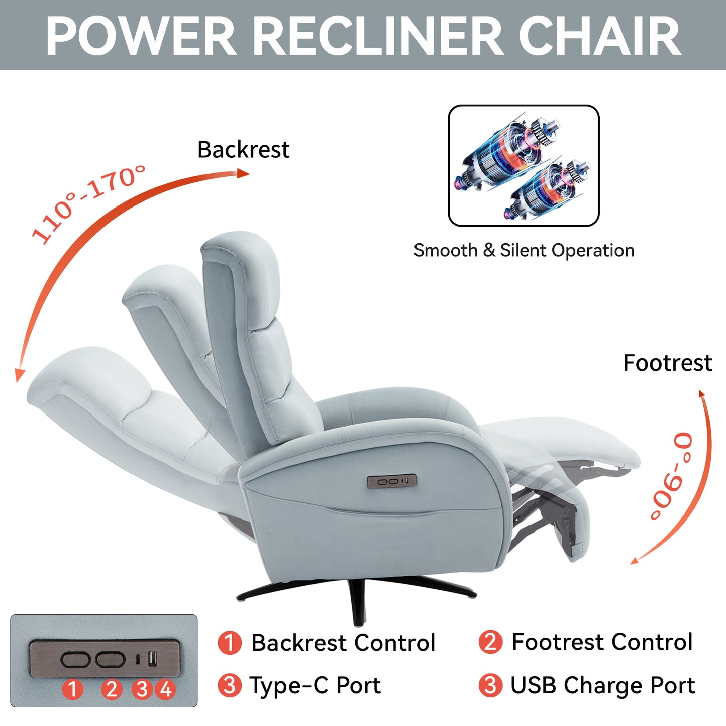 Blue Fabric Dual Motor 270° Swivel Power Recliner Chair With Heavy Duty Motion Mechanism, USB and Type-C Charging Ports.