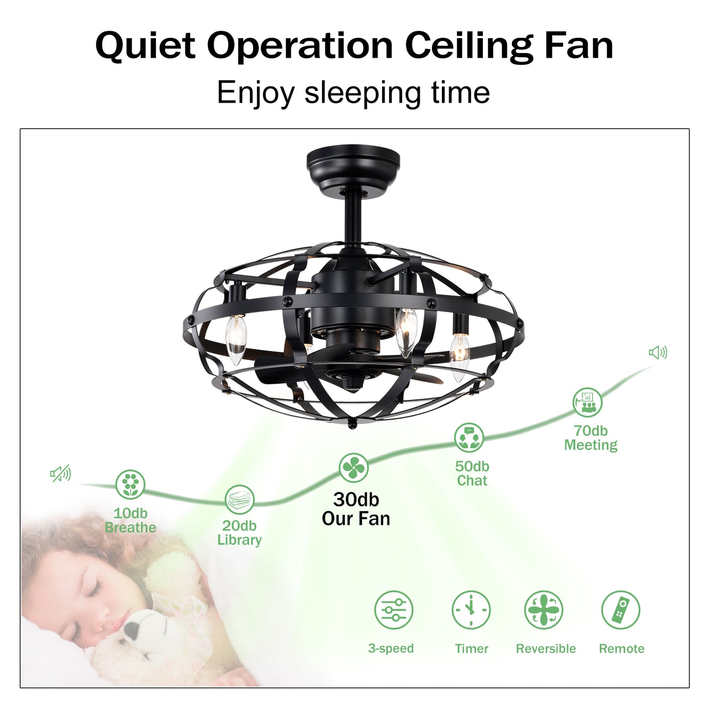 Hot Sell Industrial Ceiling Fan Light Kit for Living Room Bedroom Kitchen and Bladeless Caged Ceiling Fan with Lights