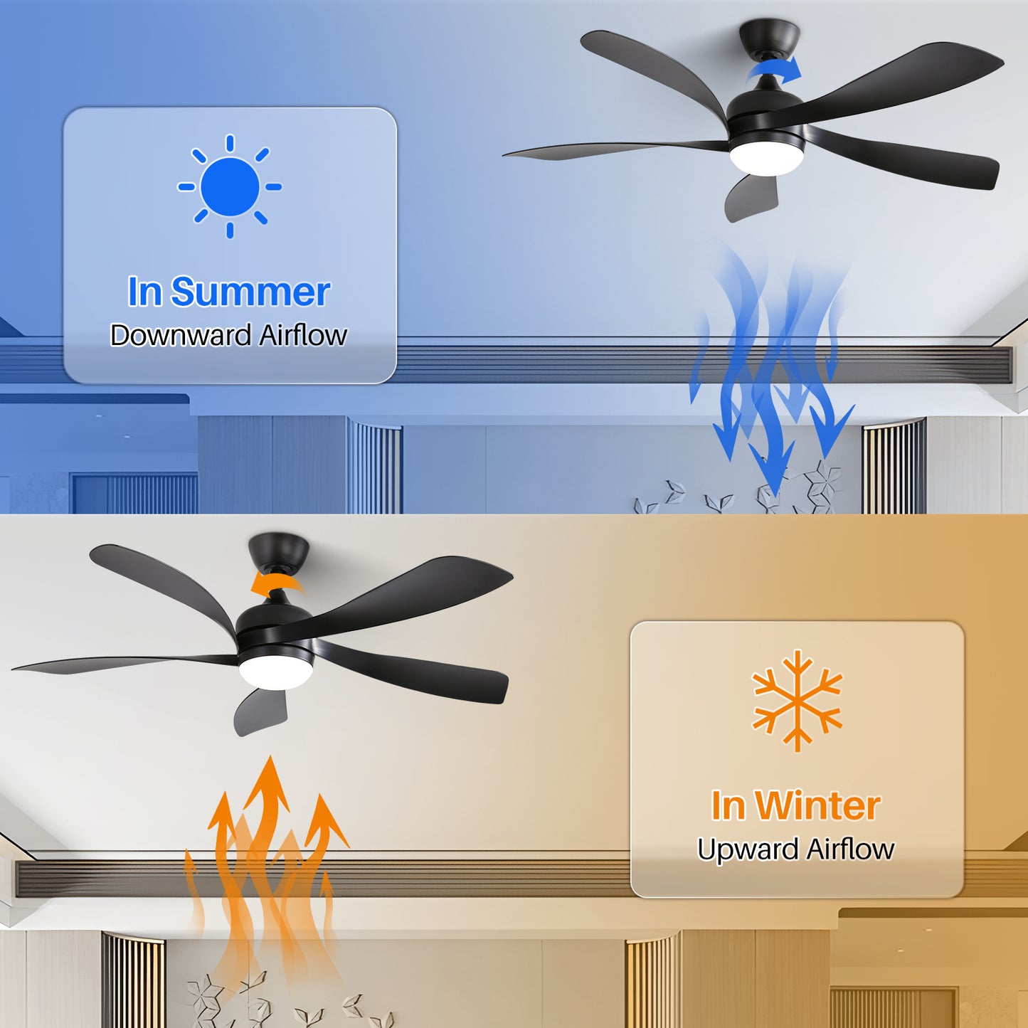 52 Inch Modern Ceiling Fan With 3 Color Dimmable 5 ABS Blades Remote Control Reversible DC Motor With Led Light