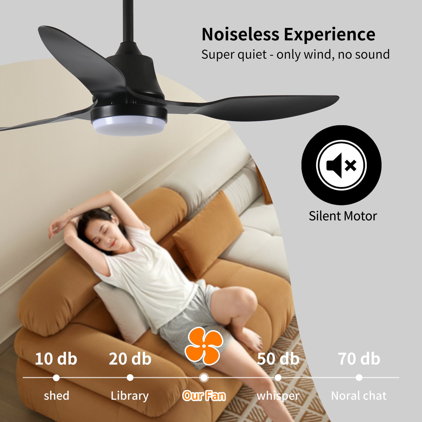 42" Smart Ceiling Fan with Lights Remote,Silent DC Motor,Voice Control via Alexa Google WIFI Phone,6-Speed,Outdoor Indoor Modern  Ceiling Fans for Living Room Bedroom Patio