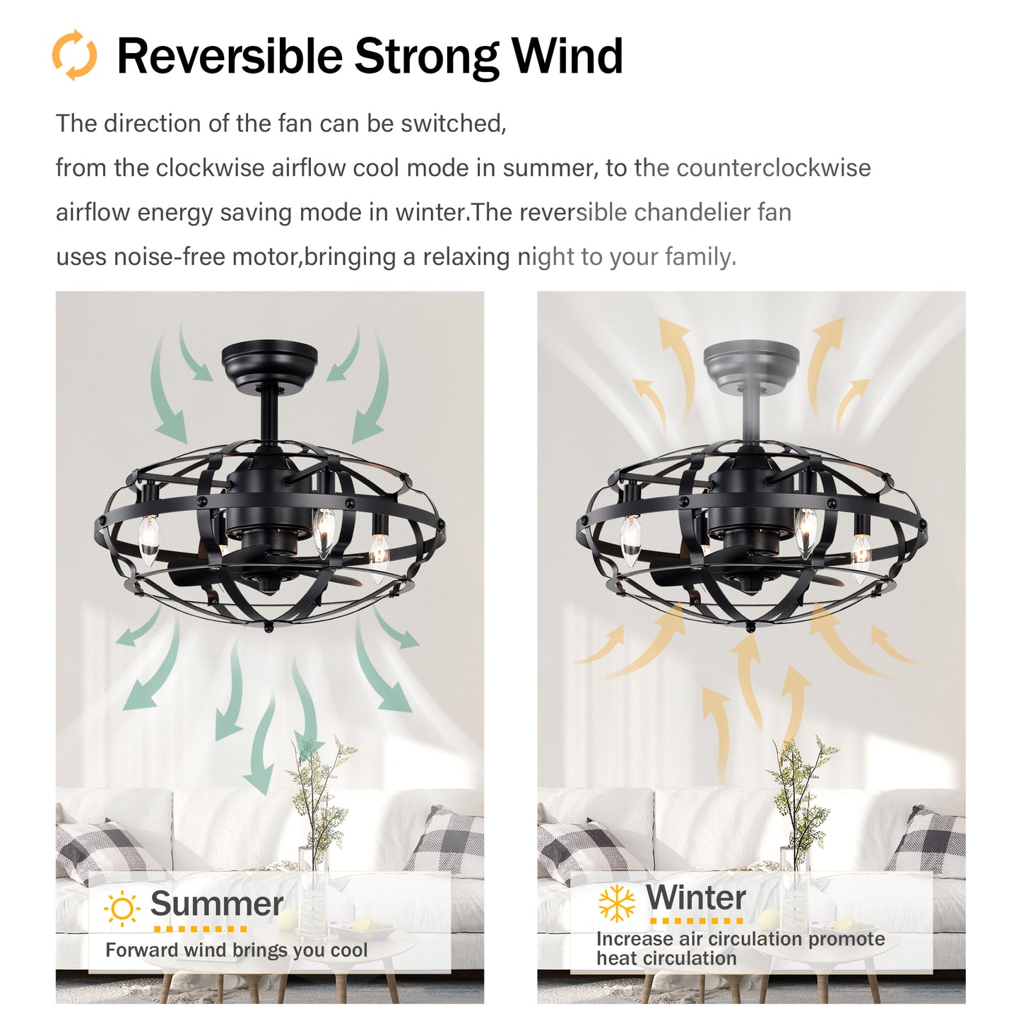 Hot Sell Industrial Ceiling Fan Light Kit for Living Room Bedroom Kitchen and Bladeless Caged Ceiling Fan with Lights