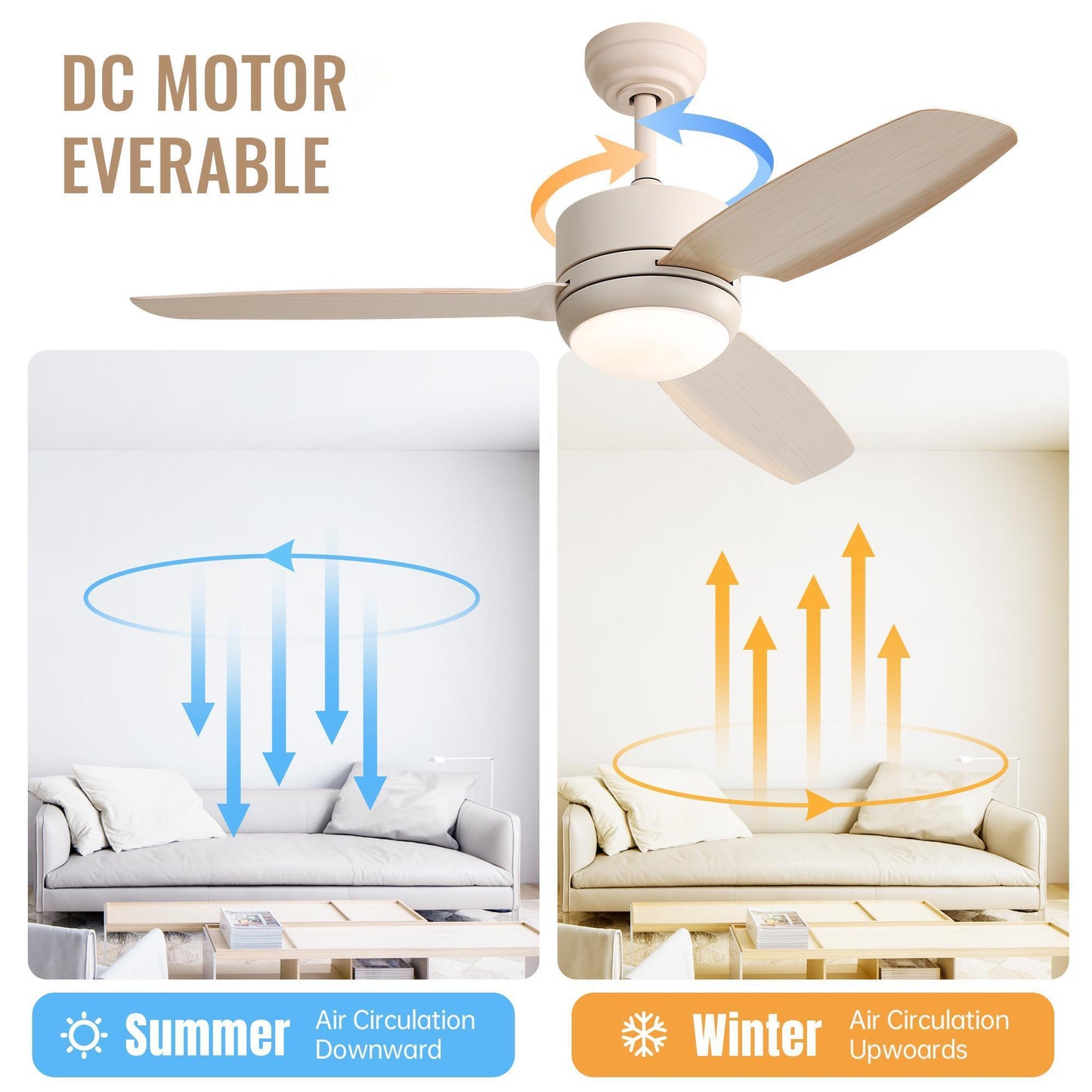 46 Inch Ceiling Fan with Lights 3 ABS Blades 6-speed DC Motor Remote Control for Living Room