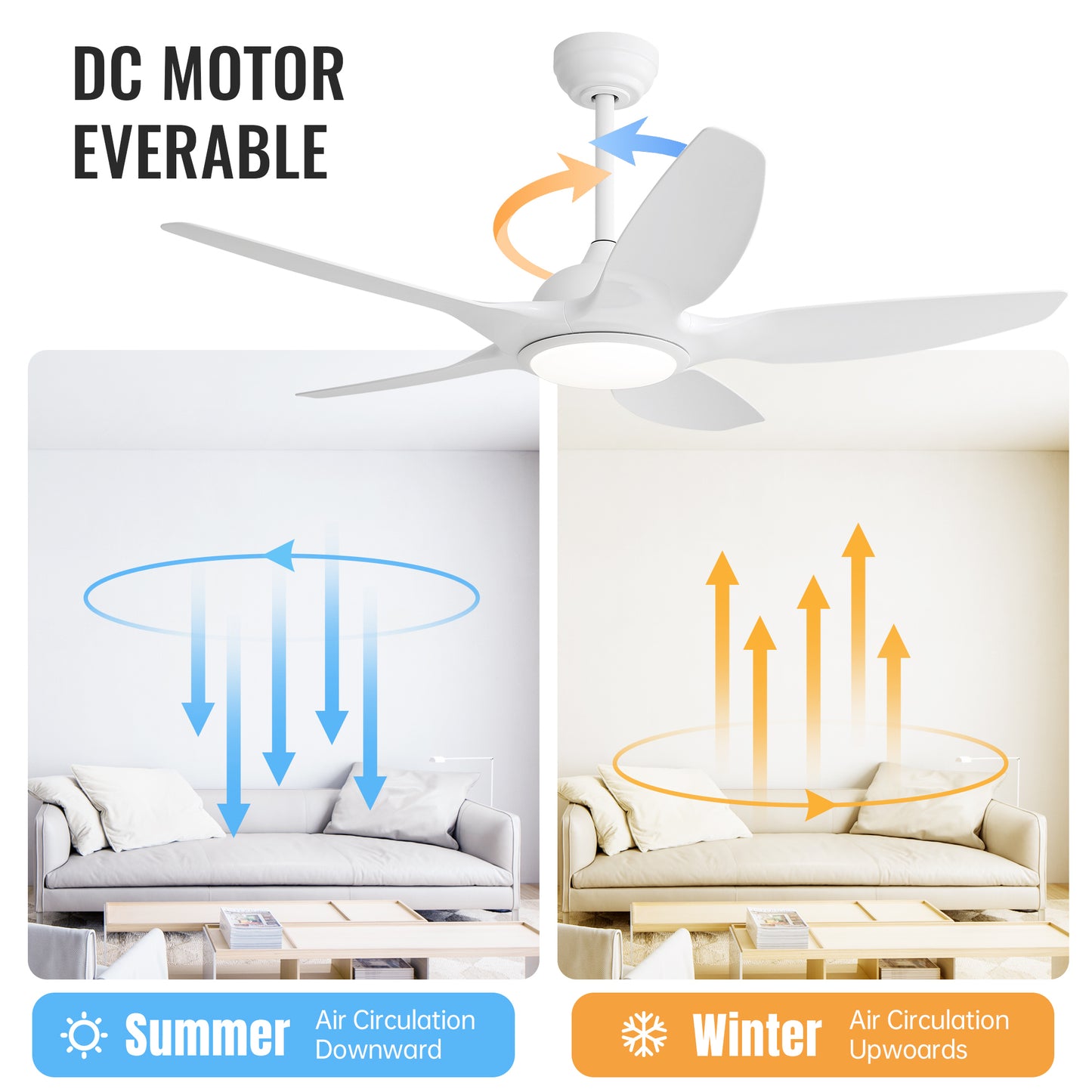 48 Inch Indoor Ceiling Fan With 5 White ABS Blades Remote Control Reversible DC Motor For Living Room