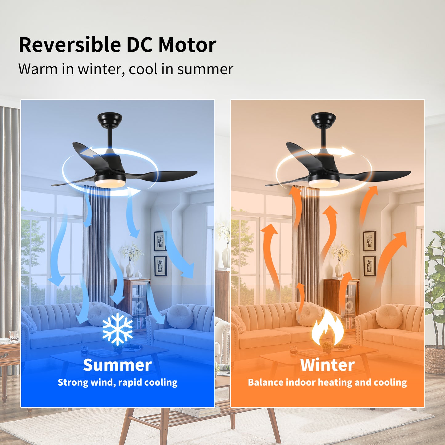 42" Smart Ceiling Fan with Lights Remote,Silent DC Motor,Voice Control via Alexa Google WIFI Phone,6-Speed,Outdoor Indoor Modern  Ceiling Fans for Living Room Bedroom Patio