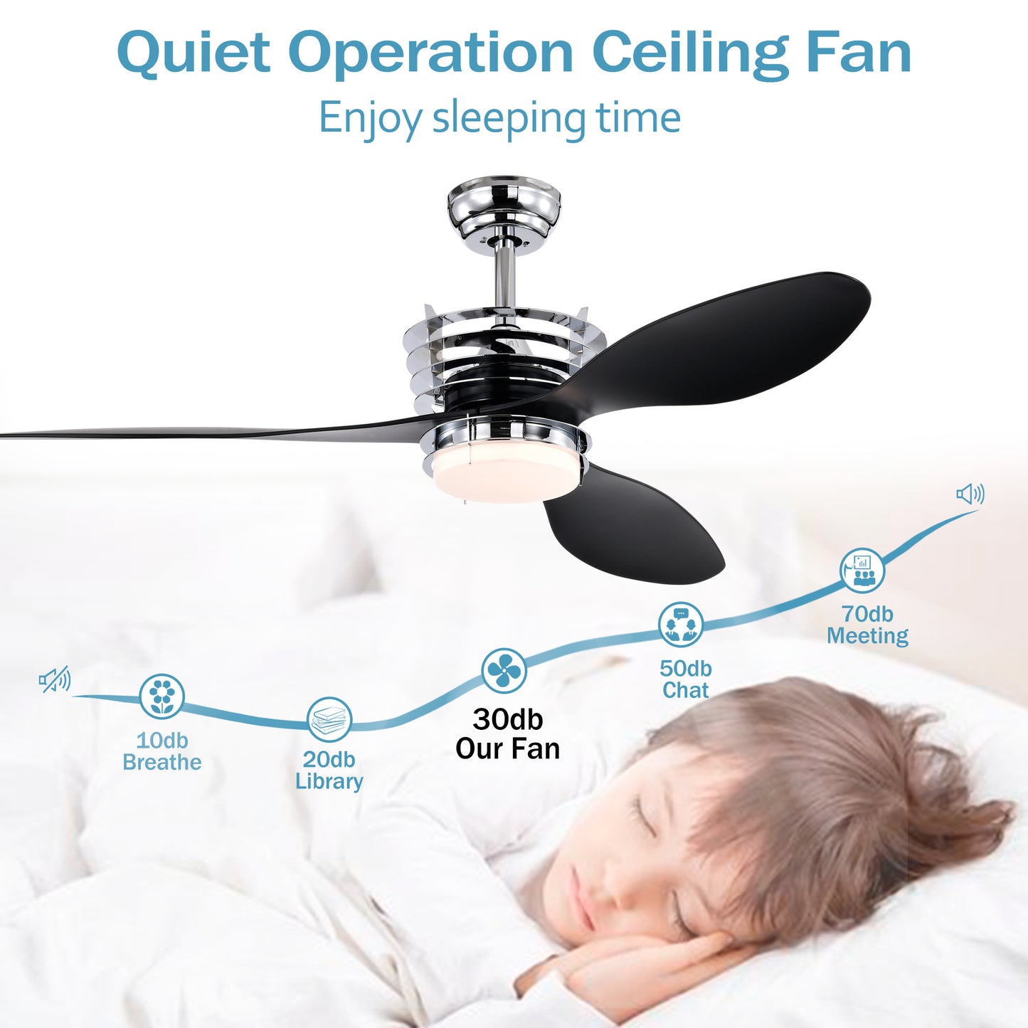 52'' ABS Blades Ceiling Fan with Lights and DC Remote, DC Motor Modern Ceiling Fan with 3 ABS Fan Blades & 2 Down Rods, Indoor Ceiling Fan with Light for Bedroom,Living room