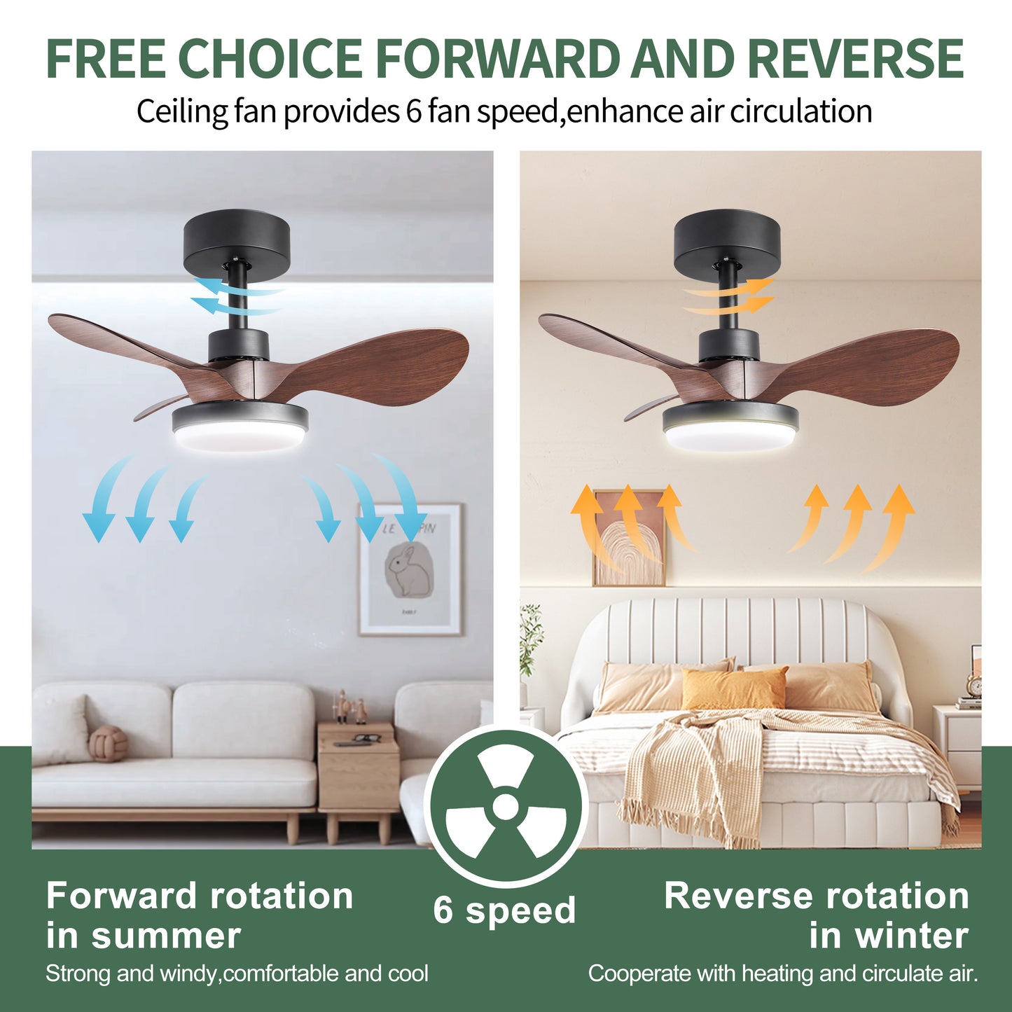 24" Black small  Ceiling Fan with Light remote control ,Modern Low Profile Ceiling Fan, 6-Speeds Quiet Reversible DC motor for Bedroom,Kitchen