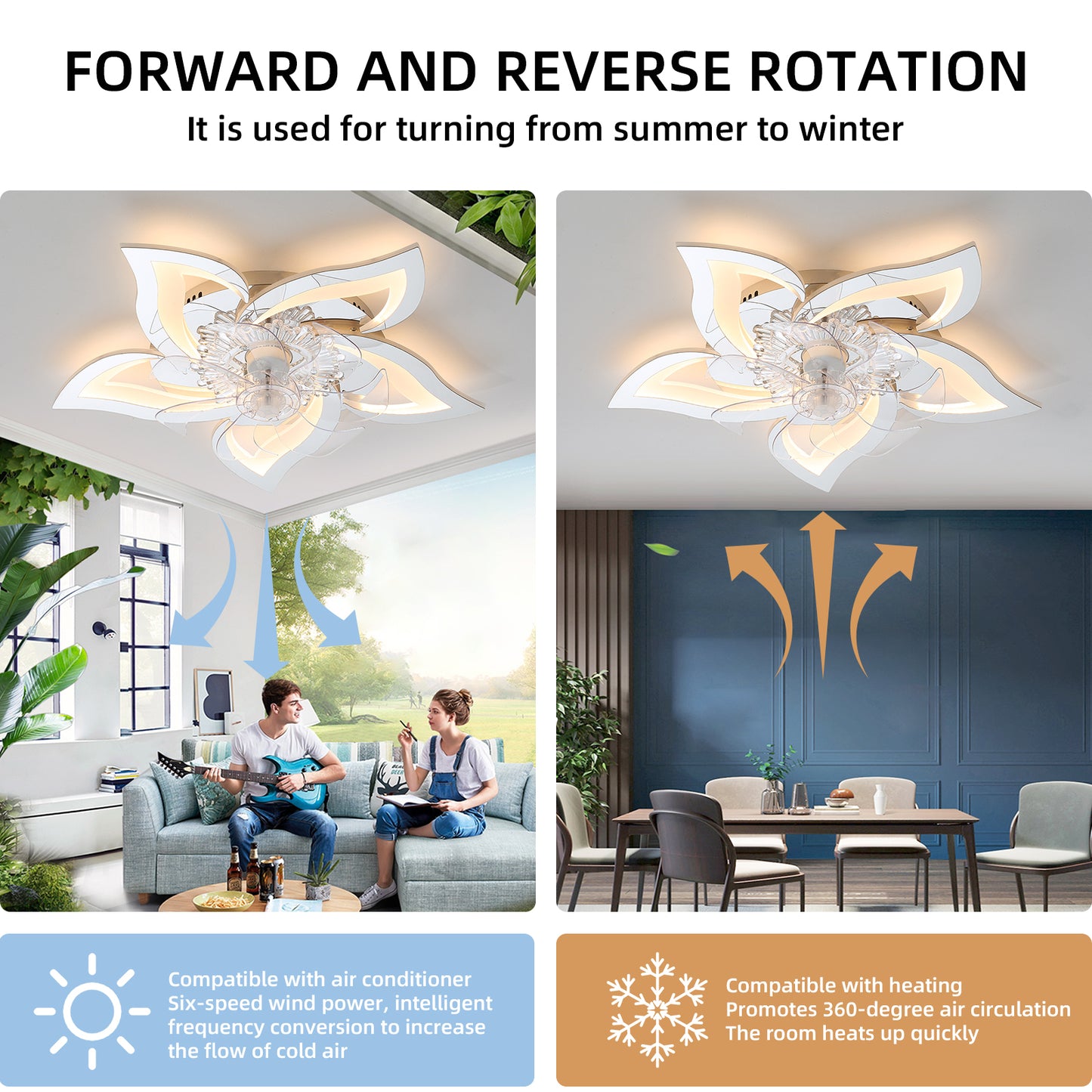 27In Ceiling Fan with Lights Remote Contro Dimmable LED,6 Gear Wind Speed Fan Light