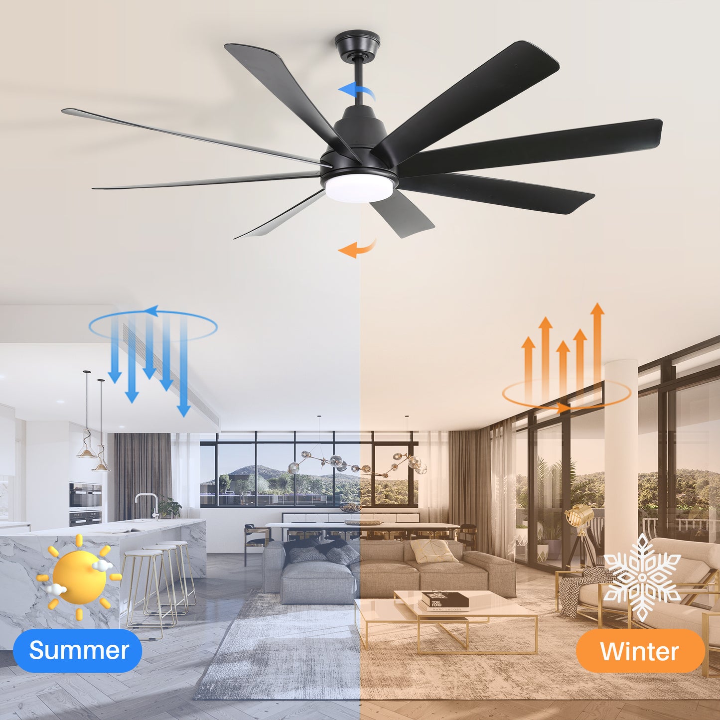 72 Inch Large Ceiling Fans with Lights and Remote Control 6 Wind Speed DC Motor Black for Living Room