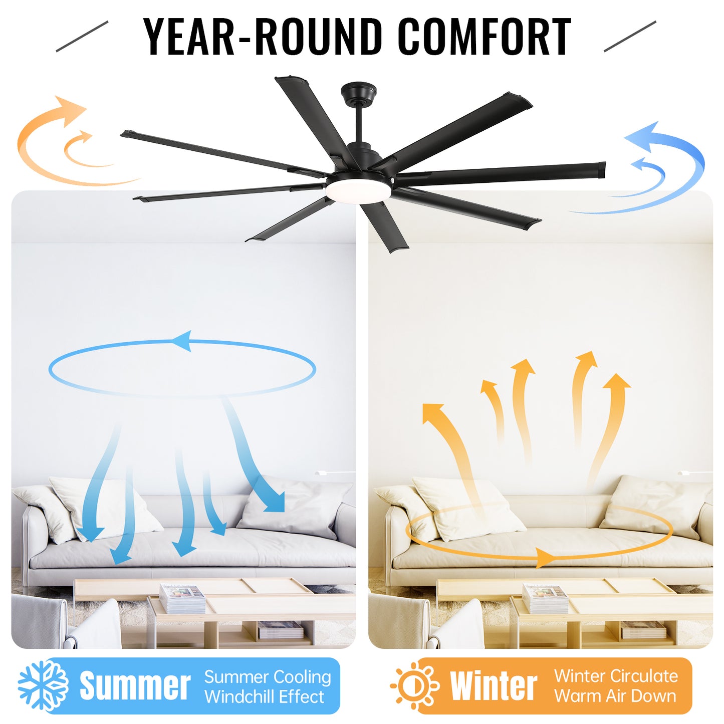 84 Inch Modern Large Design Ceiling Fans With Smart Remote Control 8 Fan Blades for Living Room