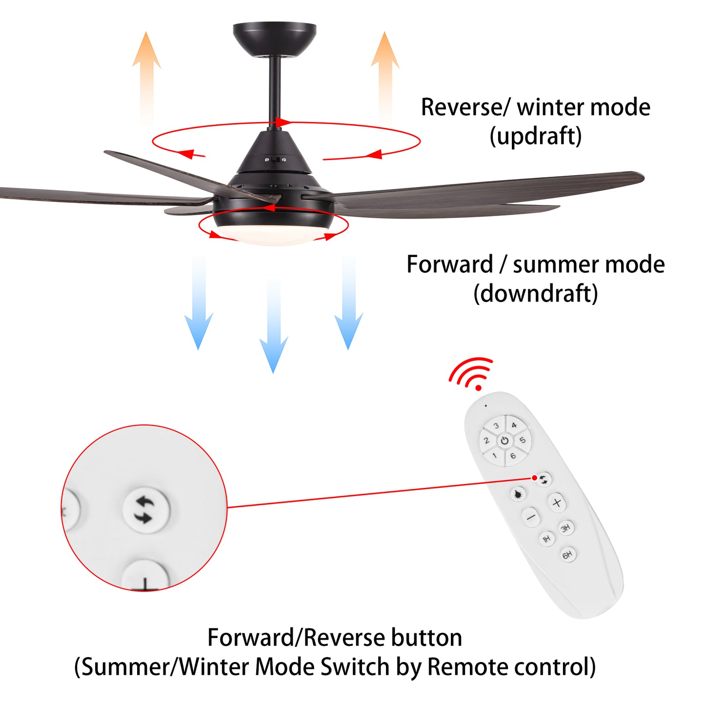 56 In Intergrated LED Ceiling Fan Lighting with Brown Wood Grain ABS Blade