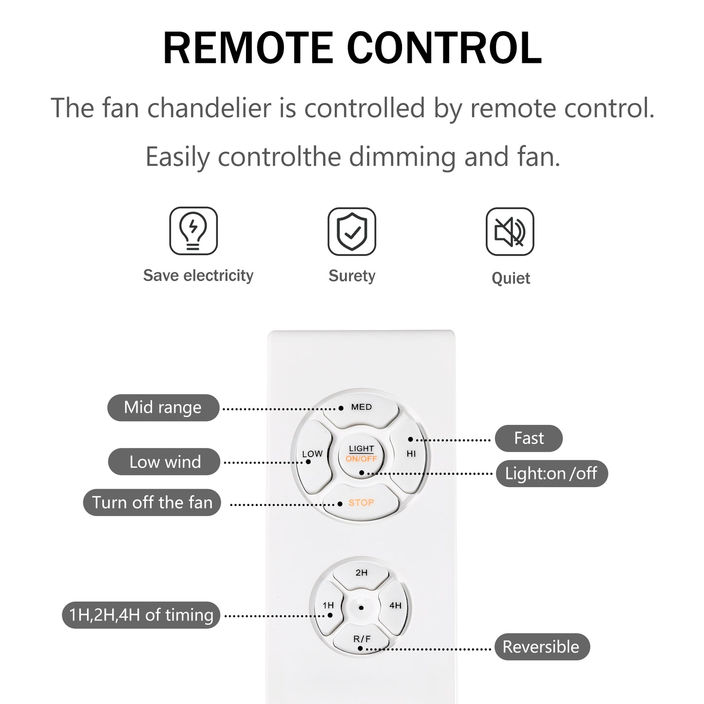 Best sells Modern Enclosed Ceiling Fan Indoor with Remote Control and Bladeless Rust Red Industrial Ceiling Fan Light Kit