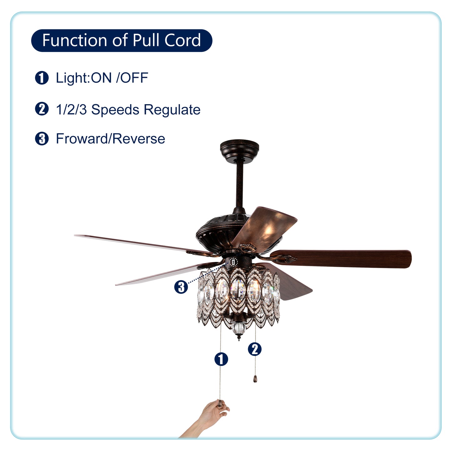 52'' Classical Crystal Ceiling Fan Lamp,3 Speed , 5 Reversible Blades for Living Room, Dining Room, Bedroom, Family Room, Rustic bronze ,3PCS*E12  (NO Include Bulb, Hand Pull Chain)